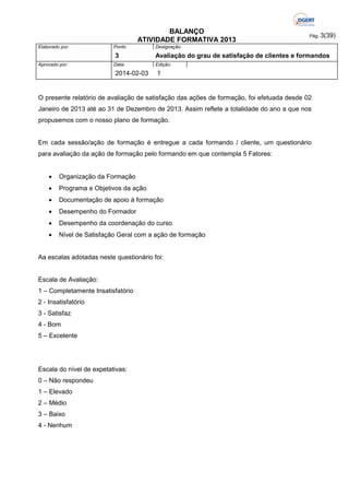 BALANÇO
ATIVIDADE FORMATIVA 2013
Elaborado por:

Ponto

3
Aprovado por:

Data:

2014-02-03

Pág: 3(39)

Designação:

Avaliação do grau de satisfação de clientes e formandos
Edição:

1

O presente relatório de avaliação de satisfação das ações de formação, foi efetuada desde 02
Janeiro de 2013 até ao 31 de Dezembro de 2013. Assim reflete a totalidade do ano a que nos
propusemos com o nosso plano de formação.

Em cada sessão/ação de formação é entregue a cada formando / cliente, um questionário
para avaliação da ação de formação pelo formando em que contempla 5 Fatores:


Organização da Formação



Programa e Objetivos da ação



Documentação de apoio á formação



Desempenho do Formador



Desempenho da coordenação do curso



Nível de Satisfação Geral com a ação de formação

Aa escalas adotadas neste questionário foi:

Escala de Avaliação:
1 – Completamente Insatisfatório
2 - Insatisfatório
3 - Satisfaz
4 - Bom
5 – Excelente

Escala do nível de expetativas:
0 – Não respondeu
1 – Elevado
2 – Médio
3 – Baixo
4 - Nenhum

 