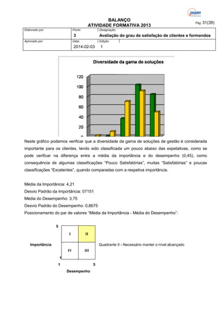 BALANÇO
ATIVIDADE FORMATIVA 2013
Elaborado por:

Ponto

Designação:

3
Aprovado por:

Pág: 31(39)

Avaliação do grau de satisfação de clientes e formandos

Data:

Edição:

2014-02-03

1

Neste gráfico podemos verificar que a diversidade da gama de soluções de gestão é considerada
importante para os clientes, tendo sido classificada um pouco abaixo das expetativas, como se
pode verificar na diferença entre a média da importância e do desempenho (0,45), como
consequência de algumas classificações “Pouco Satisfatórias”, muitas “Satisfatórias” e poucas
classificações “Excelentes”, quando comparadas com a respetiva importância.

Média da Importância: 4,21
Desvio Padrão da Importância: 07151
Média do Desempenho: 3,75
Desvio Padrão do Desempenho: 0,8675
Posicionamento do par de valores “Média da Importância - Média do Desempenho”:
5
I

II

Importância

Quadrante II - Necessário manter o nível alcançado
IV

III

1
1

5
Desempenho

 
