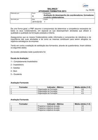 BALANÇO
ATIVIDADE FORMATIVA 2013
Elaborado por:

Ponto

Designação:

Avaliação do desempenho de coordenadores, formadores
e outros colaboradores.

5
Aprovado por:

Pág: 35(39)

Data:

Edição:

2014-02-03

1

De uma forma geral, a PMF assume o compromisso de determinar a competência necessária de
todos os seus Colaboradores, em especial os que desempenham atividades que afetam a
qualidade a qualidade da formação prestada a Cliente.
Asseguramos que os nossos Colaboradores estão informados e conscientes da relevância e da
importância das suas atividades e de como as mesmas contribuem para serem atingidos os
objetivos estratégicos da empresa.
Tendo em conta a avaliação de satisfação dos formandos, através de questionários, foram obtidos
os seguintes dados.
Aa escalas adotadas neste questionário foi:

Escala de Avaliação:
1 – Completamente Insatisfatório
2 - Insatisfatório
3 - Satisfaz
4 - Bom
5 – Excelente

Avaliação Formando
Formador
1
2
3

Indicador - Métrica
Organização da Formação
Organização da Formação
Organização da Formação

Média obtida (1-5)
3,9
4,7
4,5

Avaliação Formando
Formador
1
2
3

Indicador - Métrica
Programa e objetivos da ação
Programa e objetivos da ação
Programa e objetivos da ação

Média obtida (1-5)
3,6
4,4
4,5

 