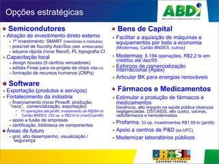 Opções estratégicas
Semicondutores
Atração de investimento direto externo
1º investimento: SMART (memórias e módulos)
possível de foundry Asic/Soc (elet. embarcada)
aduana rápida (novo Recof), PL topografia CI
Capacitação local
design houses (5 centros vencedores)
editais Finep para co-projeto de chips (R$8 mi)
formação de recursos humanos (CNPq)
Software
Exportação (produtos e serviços)
Fortalecimento da indústria
financiamento (novo Prosoft: produção,
“risco”, comercialização, exportação)
 71 operações até jan06, investimento de R$284 mi
 Cartão BNDES: 232 op. e R$3,8 mi (mar03-jan06)
apoio a fusão de empresas
certificação, biblioteca de componentes
Áreas de futuro
grid, alto desempenho, visualização /
segurança
Bens de Capital
Facilitar a aquisição de máquinas e
equipamentos por toda a economia
(Modermaq, Cartão BNDES, outros)
Modermaq: 5.194 operações, R$2,2 bi em
créditos até dez/05
Esforços de comercialização
internacional (Apex)
Articular BK para energias renováveis
Fármacos e Medicamentos
Estimular a produção de fármacos e
medicamentos
Genéricos, alto impacto na saúde pública (doenças
negligenciadas, DST/AIDS, alto custo), vacinas,
radiofármacos e hemoderivados
Profarma: 33 op, investimentos R$1,69 bi (jan06)
Apoio a centros de P&D (ex:UFC)
Modernizar laboratórios públicos
 