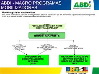 EIXO DE AÇÃO 1:
FORTALECER E EXPANDIR A BASE
INDUSTRIAL BRASILEIRA
MACROPROGRAMA MOBILIZADOR 1:
INDÚSTRIA FORTE
ABDI - MACRO PROGRAMAS
MOBILIZADORES
Macroprogramas Mobilizadores
São ações ou iniciativas capazes de arregimentar, aglutinar, organizar e por em movimento o potencial nacional disponível
numa ação efetiva, visando o desenvolvimento industrial brasileiro
PROGRAMA DE
DESENVOLVIMENTO
SETORIAL
( PDS)
PROGRAMA ATRAÇÃO DE
CENTROS DE P,D&E E
SEDES DE NEGÓCIOS DE
TNCs
DESAFIO 1:
FORTALECER AS
CADEIAS
PRODUTIVAS
DESAFIO 2:
FORTALECER A
ESTRUTURA PRODUTIVA
REGIONAL
DESAFIO 3:
INSERÇÃO
INTERNACIONAL ATIVA
 