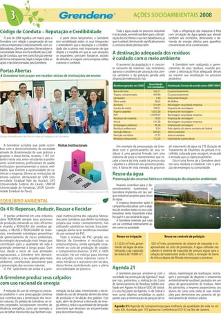3                                                                                                           AÇÕES SOCIOAMBIENTAIS 2008


Código de Conduta – Reputação e Credibilidade                                                           Toda a água usada no processo industrial
                                                                                                    é recirculada, servindo também para a climati-
                                                                                                                                                         Toda a refrigeração das máquinas é feita
                                                                                                                                                      com circulação de água gelada que atende
    O ano de 2008 significa um marco para a             A partir desse lançamento, a Grendene       zação dos escritórios e uso nos bebedouros, já    também aos escritórios, diminuindo a de-
Grendene com relação à perpetuação de sua            tem sensibilizado todos os seus integrantes    que é potável, diminuindo significativamente      manda de energia elétrica para aparelhos
cultura empresarial e relacionamento com co-         a entenderem que a reputação e a credibili-    o consumo deste precioso bem.                     convencionais de ar condicionado.
laboradores, clientes, parceiros, fornecedores e     dade são os ativos mais importantes de que
comunidade. Nesse ano foi instituído seu Códi-
go de Conduta, que tem como função orientar
                                                     dispõe e à medida em que as suas atuações
                                                     se expandem, precisam fortalecer, através
                                                                                                    A destinação adequada dos resíduos
de forma transparente, legal e íntegra todas as      de atitudes, a imagem como empresa sólida,     é cuidado com o meio ambiente
ações e decisões tomadas pela Grendene.              coerente e confiável.
                                                                                                       O aumento da população e o crescen-                A Grendene vem realizando o geren-
                                                                                                    te consumo de materiais não recicláveis,           ciamento de seus resíduos, visando pro-
Portas Abertas                                                                                      agravou o problema de saturação dos ater-          ceder a destinação final adequada desses
A Grendene tem prazer em receber visitas de instituições de ensino                                  ros sanitários e da poluição gerada pela           ou mesmo sua reutilização no processo
                                                                                                    disposição indevida do lixo.                       produtivo.
                                                                                                                                     Quantidade
                                                                                                     Resíduos gerados em 2008                         Destinação Correta de acordo com a NBR 10004
                                                                                                                                   (em toneladas)
                                                                                                     Borra de tinta                     165,71        Co-processamento
                                                                                                     Trapos contaminados                459,94        Co-processamento
                                                                                                     Lâmpadas                             3,50        Descontaminação
                                                                                                     Óleo usado                          36,65        Re-Refino
                                                                                                     Acetona                            575,94        Reciclagem na própria empresa
                                                                                                     Sucata de metal                    199,51        Empresa de reciclagem
                                                                                                     Papel e papelão                  1.033,50        Empresa de reciclagem
                                                                                                     PVC                             12.929,07        Reciclagem na própria empresa
                                                                                                     Resíduos de madeira                 10,95        Empresa de reciclagem
                                                                                                     Vincal                             531,58        Reciclagem na própria empresa
                                                                                                     Embalagens plásticas                90,30        Empresa de reciclagem
                                                                                                     Resíduos enfermaria                  0,14        Vala séptica do aterro sanitário de Sobral
                                                                                                     Varrição fábrica                   830,63        Aterro sanitário
Equipe de professores da UVA em visita às instalações da Grendene                                    Varrição escritório                 21,37        Aterro sanitário
                                                                                                     Resíduos restaurante               172,39        Fazenda de suinocultura

   A Grendene acredita que pode contri- Visitas Institucionais                                         Um exemplo da preocupação da Gren-              de tratamento de água na ETE (Estação de
buir com o desenvolvimento da sociedade                                                             dene com o gerenciamento de seus re-               Tratamento de Efluentes) da pintura é re-
através da disseminação de suas práticas e                                                          síduos é uma parceria firmada com uma              colhida, colocada para secagem, ensacada
projetos e desta forma, recebeu 1.161 visi-                                                         indústria de pisos e revestimentos que re-         e enviada para o coprocessamento.
tantes neste ano, entre estudantes e profes-                                                        cebe a borra da tinta usada na pintura dos            Esta é uma forma de a Grendene desti-
sores universitários, profissionais de saúde,                                                       calçados e a utiliza em seu processo produ-        nar seus resíduos e colaborar com a gera-
instituições governamentais e outras enti-                                                          tivo. A borra de tinta extraída do processo        ção de empregos na comunidade.
dades, que tiveram a oportunidade de co-
nhecer a empresa. Dentre as instituições de                                                         Reuso da água
ensino superior, destacaram-se: UVA (Uni-
versidade Estadual Vale do Acaraú), UFC
                                                                                                    Preservação dos recursos hídricos e minimização dos impactos ambientais
(Universidade Federal do Ceará), UNIFOR                                                                 Visando contribuir para o de-
(Universidade de Fortaleza), UESPI (Univer-                                                         senvolvimento sustentável, a
sidade Estadual do Piauí).                       Fonte: Pesquisa Direta, Grendene, Dezembro 2008.   Grendene implantou em seu par-
                                                                                                    que industrial projetos para reuso
                                                                                                    da água.
EQUILÍBRIO AMBIENTAL                                                                                    A empresa desenvolve ações e
                                                                                                    campanhas educativas com o obje-
Os 4 R: Repensar, Reduzir, Reusar e Reciclar                                                        tivo de envolver todos os seus cola-
                                                                                                    boradores neste importante traba-
    A gestão ambiental em uma indústria              cipal matéria-prima dos calçados fabrica-      lho que é o uso racional da água.
deve REPENSAR sempre seus processos                  dos pela Grendene que detém tecnologia             A Grendene entende que cada
de produção, tornando-os mais eficientes             própria que evolui constantemente, não         um vai contribuir internamente as-
e visando a REDUÇÃO dos resíduos ge-                 utilizando substâncias nocivas. Essa preo-     sim como na sociedade.
rados, o REUSO e RECICLAGEM de mate-                 cupação alinha-se às tendências mundiais
riais, envolvendo estratégias preventivas            de uso racional do PVC.
de gerenciamento de riscos ambientais,                   Todo o resíduo de PVC gerado nas               Reuso na irrigação                          Reuso no controle de poluição
tecnologias de produção mais limpas que              fábricas da Grendene é reciclado na
contribuam para a qualidade de vida e                própria empresa, sendo agregado nova-            2.132,35 m³/mês, prove-          520 m³/mês, proveniente do sistema de exaustão e re-
proteção ambiental a longo prazo. Com                mente ao ciclo de produção de solados            niente da lagoa de esta-        aproveitada no ciclo de produção. A água utilizada nas
isso, desde o início de suas atividades              e componentes diversos. O PVC é 100%             bilização, cuja capacida-       cabines e sistema de exaustão de pintura segue para a
operacionais, a Grendene tem demons-                 reciclável. Há um esforço para eliminar          de total é de 19.000 m³;        estação de tratamento onde é feita a remoção da borra
trado na prática, o seu respeito pelo meio           dos calçados outros materiais como fi-                                           de tinta e depois de filtrada retorna para o processo.
ambiente, contribuindo ativamente para               velas metálicas e acessórios em tecidos,
a preservação dos recursos naturais.                 dessa forma contribuindo para a plena
    O PVC (policloreto de vinila) é a prin-          reciclabilidade do plástico.                   Agenda 21
                                                                                                        A Grendene procura envolver-se com a          síduos, maximização da reutilização, recicla-
A Grendene produz seus calçados                                                                     sociedade na construção da Agenda 21 local,       gem e promoção do depósito e tratamento
                                                                                                    por isso, patrocinou a realização do Curso        ambientalmente saudável, pautados em um
com uso racional de energia                                                                         de Gerenciamento de Resíduos Sólidos rea-         plano de gerenciamento de resíduos. Além
                                                                                                    lizado em Agosto no Educar SESC de Sobral.        do patrocínio, a empresa proporcionou aos
    A redução do uso de energia no proces-          netração da luz solar, minimizando a neces-     O curso faz parte da Agenda 21 de Sobral e        alunos do curso uma visita às suas instala-
so produtivo é uma preocupação contínua             sidade do uso de lâmpadas dentro das áreas      teve como objetivo sensibilizar os partici-       ções para demonstrar seu processo de ge-
que contribui para a preservação dos recur-         de produção e circulação dos galpões. Esta      pantes para a minimização da geração de re-       renciamento de resíduos sólidos.
sos naturais. Os prédios da Grendene, ao se-        ação, além de diminuir a demanda de ener-
rem projetados, incorporaram conceitos de           gia elétrica, reduz a quantidade de lâmpadas     Agenda 21: Agenda de compromissos para melhoria da qualidade de vida no sé-
eficiência energética, como por exemplo, o          inservíveis que deveriam ser encaminhadas        culo XXI. Assinada por 197 países na Conferência ECO 92 no Rio de Janeiro.
uso de telhas translúcidas que facilitam a pe-      para descontaminação.
 
