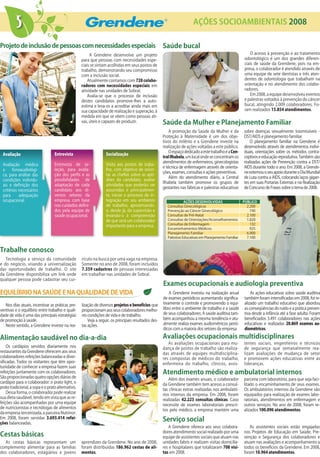 5                                                                                                              AÇÕES SOCIOAMBIENTAIS 2008

Projeto de inclusão de pessoas com necessidades especiais                                             Saúde bucal
                                                        A Grendene desenvolve um projeto                                                                     O acesso à prevenção e ao tratamento
                                                   para que pessoas com necessidades espe-                                                               odontológico é um dos grandes diferen-
                                                   ciais se sintam acolhidas em seus postos de                                                           ciais de saúde da Grendene, pois na em-
                                                   trabalho, demonstrando seu compromisso                                                                presa, o colaborador é atendido através de
                                                   com a inclusão social.                                                                                uma equipe de sete dentistas e três aten-
                                                       Atualmente contamos com 728 colabo-                                                               dentes de odontologia que trabalham na
                                                   radores com necessidades especiais em                                                                 orientação e no atendimento dos colabo-
                                                   atividade nas unidades de Sobral.                                                                     radores.
                                                       Avalia-se que o processo de inclusão                                                                  Em 2008, a equipe desenvolveu eventos
                                                   destes candidatos promove-lhes a auto-                                                                e palestras voltados à prevenção do câncer
                                                   estima e leva-os a acreditar ainda mais em                                                            bucal, atingindo 2.009 colaboradores. Fo-
                                                   sua capacidade de realização e superação, à                                                           ram realizados 15.854 atendimentos.
                                                   medida em que se vêem como pessoas ati-
                                                   vas, úteis e capazes de produzir.                  Saúde da Mulher e Planejamento Familiar
                                                                                                          A promoção da Saúde da Mulher e da             sobre doenças sexualmente trasmissíveis -
                                                                                                      Proteção à Maternidade é um dos obje-              DST/AIDS e planejamento familiar.
                                                                                                      tivos do milênio e a Grendene investe na               O planejamento familiar na Grendene é
                                                                                                      realização de ações voltadas a este público.       desenvolvido através de atendimentos indivi-
                                                                                                          O espaço dedicado a este trabalho é a Cen-     duais, orientações sobre os métodos contra-
 Avaliação                        Entrevista                      Socialização
                                                                                                      tral Ilhabela, um local onde se concentram os      ceptivos e educação reprodutiva. Também são
                                                                                                      atendimentos de enfermeiros, ginecologistas        realizadas ações de Prevenção contra a DST/
 Avaliação médica                 Entrevista de se-               Visita aos postos de traba-
                                                                                                      e técnica de enfermagem através de orienta-        AIDS durante todo o ano. Em 2008, a Grende-
 e     fonoaudiológi-             leção, para avalia-             lho, com objetivo de orien-
                                                                                                      ções, exames, consultas e ações preventivas.       ne externou o seu apoio durante o Dia Mundial
 ca, para análise das             ção dos perfis e as             tar as chefias sobre as apti-
                                                                                                          Além do atendimento diário, a Central          de Luta contra a AIDS, colocando laços gigan-
 condições individu-              possibilidades de               dões do candidato, avaliar
                                                                                                      Ilhabela também promove os grupos de               tes em suas Portarias Externas e na Realização
 ais e definição dos              adaptação de cada               atividades que poderão ser
                                                                                                      gestantes nas fábricas e palestras educativas      de Concurso de Frases sobre o tema de 2008.
 critérios necessários            candidato aos di-               assumidas e principalmen-
 para      adequação              versos setores da               te, iniciar o processo de in-
 ocupacional.                     empresa, com base               tegração em seu ambiente                          AÇÕES DESENVOLVIDAS                  PÚBLICO
                                  nos cuidados defini-            de trabalho, aproximando-              Consultas Ginecológicas                           2.200
                                  dos pela equipe de              o, desde já, da supervisão e           Prevenção ao Câncer Ginecológico                    740
                                  saúde ocupacional.              levando-o à compreensão                Consultas de Pré-Natal                            2.100
                                                                  de que será um colaborador             Consultas de Orientações/Aconselhamentos          1.820
                                                                                                         Consultas de Enfermagem                             132
                                                                  importante para a empresa.
                                                                                                         Encaminhamentos Médicos                             925
                                                                                                         Planejamento Familiar                             6.900
                                                                                                         Palestras Educativas em Planejamento Familiar     7.100


Trabalhe conosco
   Tecnologia a serviço da comunidade              rículo na busca por uma vaga na empresa.
e do negócio, visando a universalização            Somente no ano de 2008, foram incluídos
das oportunidades de trabalho. O site              7.359 cadastros de pessoas interessadas
da Grendene disponibiliza um link onde             em trabalhar nas unidades de Sobral.
qualquer pessoa pode cadastrar seu cur-
                                                                                                      Exames ocupacionais e audiologia preventiva
EQUILÍBRIO NA SAÚDE E NA QUALIDADE DE VIDA                                                                A Grendene investiu na realização anual            As ações educativas sobre saúde auditiva
                                                                                                      de exames periódicos aumentando significa-         também foram intensificadas em 2008, foi re-
   Nos dias atuais, incentivar as práticas pre-    lização de diversos projetos e benefícios que      tivamente o controle e promovendo o equi-          alizado um trabalho educativo que abordou
ventivas e o equilíbrio entre trabalho e quali-    proporcionam aos seus colaboradores melho-         libro entre o ambiente de trabalho e a saúde       as conseqüências do ruído e a prática preven-
dade de vida é uma das principais estratégias      res condições de vida e de trabalho.               de seus colaboradores. A saúde auditiva tam-       tiva desde a infância até a fase adulta. Foram
de promoção à saúde.                                   Veja a seguir, os principais resultados des-   bém acompanhou a mesma tendência e atu-            beneficiados 3.491 colaboradores nas ações
   Neste sentido, a Grendene investe na rea-       tas ações.                                         almente realiza exames audiométricos perió-        educativas e realizadas 20.869 exames au-
                                                                                                      dicos com a maioria dos setores da empresa.        diométricos.

Alimentação saudável no dia-a-dia                                                                     Avaliações ocupacionais multidisciplinares
                                                                                                         As avaliações ocupacionais para mu-             tentes sociais, engenheiros e técnicos
    Os cardápios servidos diariamente nos                                                             dança de postos de trabalho são realiza-           de segurança que semanalmente rea-
restaurantes da Grendene oferecem aos seus                                                            das através de equipes multidisciplina-            lizam avaliações de mudança de setor
colaboradores refeições balanceadas e diver-                                                          res compostas de médicos do trabalho,              e promovem ações educativas entre as
sificadas. Todos os visitantes que têm opor-                                                          enfermeira do trabalho, clínicos, assis-           lideranças.
tunidade de conhecer a empresa fazem suas
refeições juntamente com os colaboradores.                                                            Atendimento médico e ambulatorial internos
São proporcionadas quatro opções diárias de
                                                                                                          Além dos exames anuais, o colaborador          parceria com laboratório, para que seja faci-
cardápio para o colaborador: o prato light, o
                                                                                                      da Grendene também tem acesso a consul-            litado o encaminhamento de seus exames.
prato tradicional, a sopa e o prato alternativo.
                                                                                                      tas clínicas extras realizadas nos ambulató-       Os ambulatórios internos da Grendene são
    Dessa forma, o colaborador pode realizar
                                                                                                      rios internos da empresa. Em 2008, foram           equipados para realização de exames labo-
sua dieta saudável, tendo em vista que as re-
                                                                                                      realizadas 42.223 consultas clínicas. Caso         ratoriais, atendimentos em enfermagem e
feições são acompanhadas por uma equipe
                                                                                                      necessite de exames laboratoriais prescri-         outros serviços. No ano de 2008, foram re-
de nutricionistas e tecnólogas de alimentos
                                                                                                      tos pelo médico, a empresa mantém uma              alizados 100.096 atendimentos.
da empresa terceirizada, a parceira Nutrinor.
Em 2008, foram servidas 3.693.414 refei-
ções balanceadas.
                                                                                                      Serviço social
                                                                                                         A Grendene oferece aos seus colabora-              As assistentes sociais estão engajadas
                                                                                                      dores atendimento social realizado por uma         nos Projetos de Educação em Saúde, Pre-
Cestas básicas                                                                                        equipe de assistentes sociais que atuam nas        venção e Segurança dos colaboradores e
  As cestas básicas representam um                 aprendizes da Grendene. No ano de 2008,            unidades fabris e realizam visitas domicilia-      atuam nas avaliações e acompanhamento a
complemento alimentar para as famílias             foram distribuídas 186.962 cestas de ali-          res e hospitalares que totalizaram 708 visi-       todos os benefícios da Grendene. Em 2008,
dos colaboradores, estagiários e jovens            mentos.                                            tas em 2008.                                       foram 10.964 atendimentos.
 