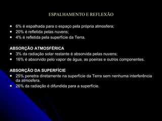 ESPALHAMENTO E REFLEXÃO 6% é espalhada para o espaço pela própria atmosfera; 20% é refletida pelas nuvens; 4% é refletida pela superfície da Terra. ABSORÇÃO ATMOSFÉRICA 3% da radiação solar restante é absorvida pelas nuvens; 16% é absorvido pelo vapor de água, as poeiras e outros componentes. ABSORÇÃO DA SUPERFÍCIE 25% penetra diretamente na superfície da Terra sem nenhuma interferência da atmosfera. 26% da radiação é difundida para a superfície. 