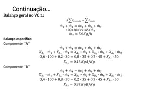 Continuação…
Balanço geral no VC 1:
𝐴 𝐹𝑒𝑛𝑡𝑟𝑎𝑑𝑎 = 𝐹𝑠𝑎𝑖𝑑𝑎
𝑚1 + 𝑚4 = 𝑚2 + 𝑚6 + 𝑚7
100+30=35+45+ 𝑚7
𝑚7 = 50𝐾𝑔/ℎ
Balanço específico:
Componente ``A´´
𝑚1 + 𝑚4 = 𝑚2 + 𝑚6 + 𝑚7
𝑋 𝐴1
∙ 𝑚1 + 𝑋𝐴4
∙ 𝑚4 = 𝑋 𝐴2
∙ 𝑚2 + 𝑋 𝐴6
∙ 𝑚6 + 𝑋𝐴7
∙ 𝑚7
0,6 ∙ 100 + 0,2 ∙ 30 = 0,8 ∙ 35 + 0,7 ∙ 45 + 𝑋 𝐴7
∙ 50
𝑋 𝐴7
= 0,13𝐾𝑔𝐴/𝐾𝑔
Componente ``B´´
𝑚1 + 𝑚4 = 𝑚2 + 𝑚6 + 𝑚7
𝑋 𝐵1
∙ 𝑚1 + 𝑋 𝐵4
∙ 𝑚4 = 𝑋 𝐵2
∙ 𝑚2 + 𝑋 𝐵6
∙ 𝑚6 + 𝑋 𝐵7
∙ 𝑚7
0,4 ∙ 100 + 0,8 ∙ 30 = 0,2 ∙ 35 + 0,3 ∙ 45 + 𝑋 𝐴7
∙ 50
𝑋𝐴7
= 0,87𝐾𝑔𝐵/𝐾𝑔
 