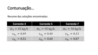 Contunuação…
Resumo das soluções encontradas:
 