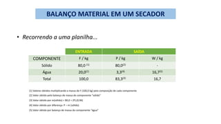 • Recorrendo a uma planilha...
BALANÇO MATERIAL EM UM SECADOR
ENTRADA SAÍDA
COMPONENTE F / kg P / kg W / kg
Sólido 80,0 (1) 80,0(2) -
Água 20,0(1) 3,3(4) 16,7(5)
Total 100,0 83,3(3) 16,7
(1) Valores obtidos multiplicando a massa de F (100,0 kg) pela composição de cada componente
(2) Valor obtido pelo balanço de massa do componente “sólido”
(3) Valor obtido por m(sólido) = 80,0 = (P).(0,96)
(4) Valor obtido por diferença: P – m (sólido)
(5) Valor obtido por balanço de massa do componente “água”
 