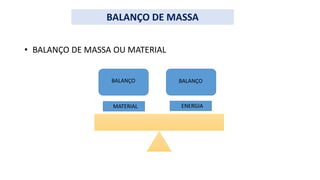 • BALANÇO DE MASSA OU MATERIAL
BALANÇO DE MASSA
BALANÇO BALANÇO
MATERIAL ENERGIA
 