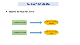 
BALANÇO DE MASSA
Escolha da Base de Cálculo
Processos contínuos Vazão de corrente de
entrada
Processos contínuos Vazão de corrente de
saída
 