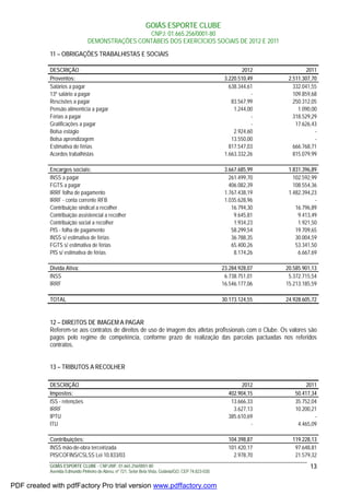 GOIÁS ESPORTE CLUBE
CNPJ: 01.665.256/0001-80
DEMONSTRAÇÕES CONTÁBEIS DOS EXERCÍCIOS SOCIAIS DE 2012 E 2011
GOIÁS ESPORTE CLUBE - CNPJ/MF: 01.665.256/0001-80
Avenida Edmundo Pinheiro de Abreu, nº 721, Setor Bela Vista, Goiânia/GO, CEP 74.823-030.
13
11 – OBRIGAÇÕES TRABALHISTAS E SOCIAIS
DESCRIÇÃO 2012 2011
Proventos: 3.220.510,49 2.511.307,70
Salários a pagar 638.344,61 332.041,55
13º salário a pagar - 109.859,68
Rescisões a pagar 83.567,99 250.312,05
Pensão alimentícia a pagar 1.244,00 1.090,00
Férias a pagar - 318.529,29
Gratificações a pagar - 17.626,43
Bolsa estágio 2.924,60 -
Bolsa aprendizagem 13.550,00 -
Estimativa de férias 817.547,03 666.768,71
Acordos trabalhistas 1.663.332,26 815.079,99
Encargos sociais: 3.667.685,99 1.831.396,89
INSS a pagar 261.499,70 102.592,99
FGTS a pagar 406.082,39 108.554,36
IRRF folha de pagamento 1.767.438,19 1.482.394,23
IRRF - conta corrente RFB 1.035.628,96 -
Contribuição sindical a recolher 16.794,30 16.796,89
Contribuição assistencial a recolher 9.645,81 9.413,49
Contribuição social a recolher 1.934,23 1.921,50
PIS - folha de pagamento 58.299,54 19.709,65
INSS s/ estimativa de férias 36.788,35 30.004,59
FGTS s/ estimativa de férias 65.400,26 53.341,50
PIS s/ estimativa de férias 8.174,26 6.667,69
Divida Ativa: 23.284.928,07 20.585.901,13
INSS 6.738.751,01 5.372.715,54
IRRF 16.546.177,06 15.213.185,59
TOTAL 30.173.124,55 24.928.605,72
12 – DIREITOS DE IMAGEM A PAGAR
Referem-se aos contratos de direitos de uso de imagem dos atletas profissionais com o Clube. Os valores são
pagos pelo regime de competência, conforme prazo de realização das parcelas pactuadas nos referidos
contratos.
13 – TRIBUTOS A RECOLHER
DESCRIÇÃO 2012 2011
Impostos: 402.904,15 50.417,34
ISS - retenções 13.666,33 35.752,04
IRRF 3.627,13 10.200,21
IPTU 385.610,69 -
ITU - 4.465,09
Contribuições: 104.398,87 119.228,13
INSS mão-de-obra terceirizada 101.420,17 97.648,81
PIS/COFINS/CSLSS Lei 10.833/03 2.978,70 21.579,32
PDF created with pdfFactory Pro trial version www.pdffactory.com
 