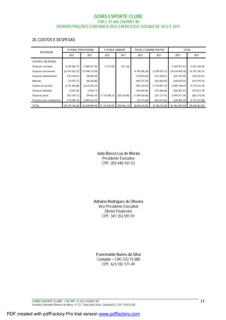 GOIÁS ESPORTE CLUBE
CNPJ: 01.665.256/0001-80
DEMONSTRAÇÕES CONTÁBEIS DOS EXERCÍCIOS SOCIAIS DE 2012 E 2011
GOIÁS ESPORTE CLUBE - CNPJ/MF: 01.665.256/0001-80
Avenida Edmundo Pinheiro de Abreu, nº 721, Setor Bela Vista, Goiânia/GO, CEP 74.823-030.
17
20. CUSTOS E DESPESAS
FUTEBOL PROFISSIONAL FUTEBOL AMADOR SOCIAL E ADMINISTRATIVO TOTAL
DESCRIÇÃO
2012 2011 2012 2011 2012 2011 2012 2011
CUSTOS E DESPESAS:
Despesas com jogos (3.382.965,77) (1.866.927,20) (1.107,64) (611,26) - - (3.384.073,41) (1.867.538,46)
Despesas com pessoal (25.454.582,42) (13.998.313,94) - - (4.180.386,28) (2.298.932,21) (29.634.968,70) (16.297.246,15)
Despesas administrativas (145.338,67) (98.859,20) - - (378.854,82) (257.696,61) (524.193,49) (356.555,81)
Materiais (74.592,72) (56.020,86) - - (484.252,30) (363.684,68) (558.845,02) (419.705,54)
Serviços de terceiros (3.101.509,86) (3.618.345,37) - - (994.220,81) (1.159.897,73) (4.095.730,67) (4.778.243,10)
Despesas tributárias (3.042,05) (2.946,11) - - (446.964,96) (432.868,68) (450.007,01) (435.814,79)
Despesas gerais (452.529,12) (99.862,47) (1.134.398,27) (250.334,86) (1.509.550,00) (333.121,97) (3.096.477,39) (683.319,29)
Provisões para contingências (178.585,75) (3.889.624,32) - - (41.414,48) (902.013,56) (220.000,23) (4.791.637,88)
TOTAL (32.793.146,36) (23.630.899,45) (1.135.505,91) (250.946,12) (8.035.643,65) (5.748.215,45) (41.964.295,92) (29.630.061,02)
João Bosco Luz de Morais
Presidente Executivo
CPF: 202.440.101-53
Adriano Rodrigues de Oliveira
Vice Presidente Executivo
Diretor Financeiro
CPF: 341.353.591-91
Francinaldo Nunes da Silva
Contador – CRC-GO 15.080
CPF: 623.182.171-49
PDF created with pdfFactory Pro trial version www.pdffactory.com
 