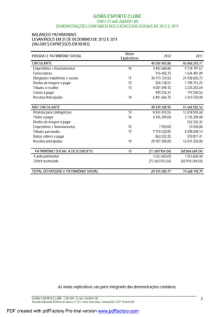 GOIÁS ESPORTE CLUBE
CNPJ: 01.665.256/0001-80
DEMONSTRAÇÕES CONTÁBEIS DOS EXERCÍCIOS SOCIAIS DE 2012 E 2011
GOIÁS ESPORTE CLUBE - CNPJ/MF: 01.665.256/0001-80
Avenida Edmundo Pinheiro de Abreu, nº 721, Setor Bela Vista, Goiânia/GO, CEP 74.823-030.
2
BALANÇOS PATRIMONIAIS
LEVANTADOS EM 31 DE DEZEMBRO DE 2012 E 2011
(VALORES EXPRESSOS EM REAIS)
PASSIVO E PATRIMÔNIO SOCIAL
Notas
Explicativas
2012 2011
CIRCULANTE 46.504.965,86 46.866.243,77
Empréstimos e financiamentos 10 3.442.688,86 9.734.797,67
Fornecedores 716.402,73 1.636.481,89
Obrigações trabalhistas e sociais 11 30.173.124,55 24.928.605,72
Direitos de imagem a pagar 12 250.128,51 1.789.712,24
Tributos a recolher 13 4.501.698,15 3.235.355,69
Contas a pagar 939.256,31 197.540,56
Receitas Antecipadas 14 6.481.666,75 5.343.750,00
NÃO CIRCULANTE 49.239.288,95 41.666.583,56
Provisão para contingências 15 8.924.455,55 13.018.595,68
Títulos a pagar 16 3.145.309,00 3.145.309,00
Direitos de imagem a pagar - 552.333,33
Empréstimos e financiamentos 10 7.950,00 27.030,00
Tributos parcelados 17 7.110.522,05 8.298.248,14
Outros valores a pagar 863.552,35 593.817,41
Receitas antecipadas 14 29.187.500,00 16.031.250,00
PATRIMÔNIO SOCIAL A DESCOBERTO 18 (71.609.954,04) (68.864.684,54)
Fundo patrimonial 1.053.600,00 1.053.600,00
Déficit acumulado (72.663.554,04) (69.918.284,54)
TOTAL DO PASSIVO E PATRIMÔNIO SOCIAL 24.134.300,77 19.668.142,79
As notas explicativas são parte integrante das demonstrações contábeis.
PDF created with pdfFactory Pro trial version www.pdffactory.com
 