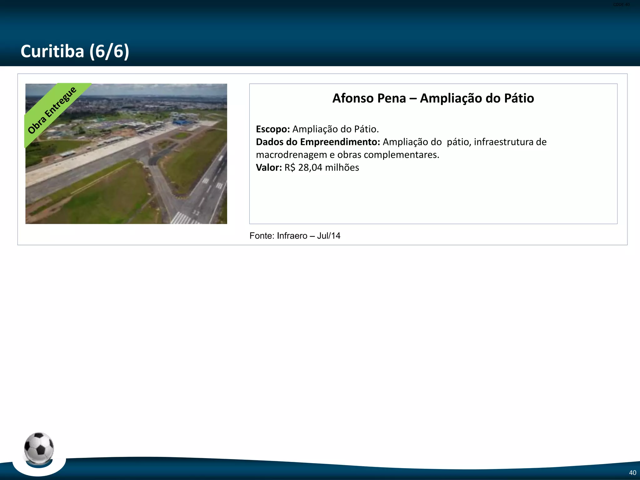 CODE-40
40
Belo Horizonte (1/6)
Estádio Magalhães Pinto – Mineirão
Escopo: Reforma do Estádio Mineirão
Capacidade: 62.170 lugares
Valor: R$ 695,0 milhões
BRT Área Central
Escopo: Implantação do BRT nas Avenidas Santos Dumont e Paraná
Dados do Empreendimento: 1,5km de extensão e 6 estações de transferência
do BRT.
Valor: R$ 70,49 milhões
Fonte: Ministério das Cidades – Jul/14
Fonte: ME e Secopa/MG – Jul/14
 