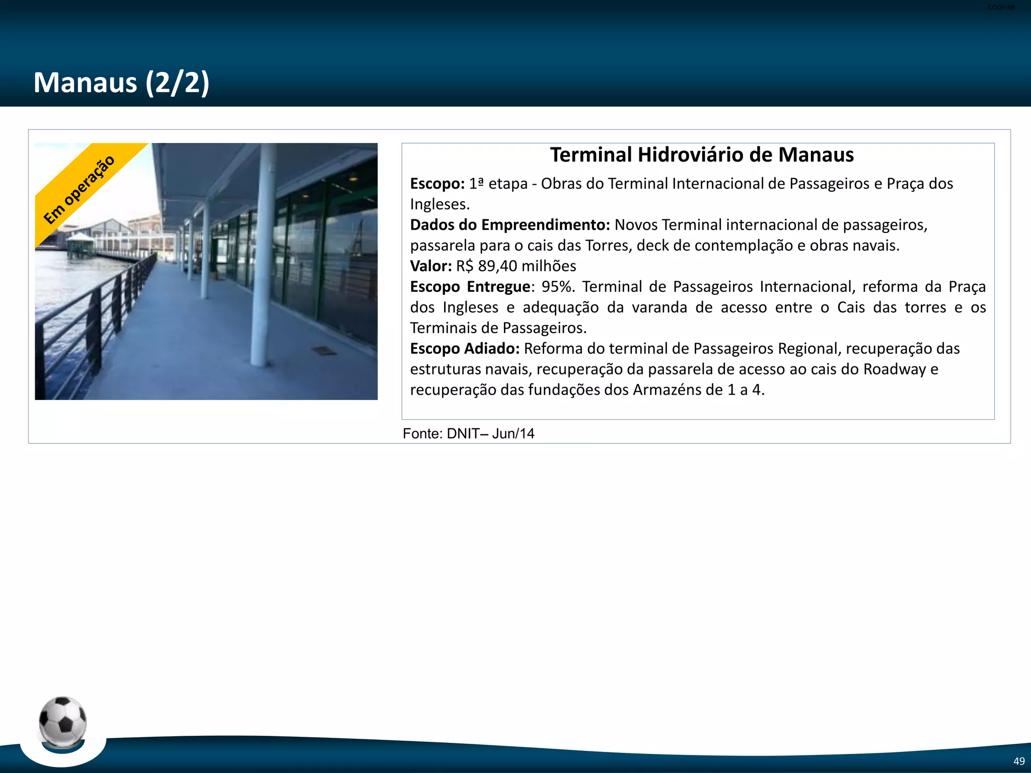 CODE-49
49
Rio de Janeiro (4/4)
Aeroporto Internacional do Rio de Janeiro/Galeão -
Antônio Carlos Jobim – TPS 1
Escopo: Reforma do TPS 1.
Dados do Empreendimento: Projeto executivo e obra de reforma do Terminal de
Passageiros 1 (setor A) e obras complementares.
Valor: R$115,86 milhões
Escopo Entregue: Reforma e modernização do Setor A ( Check-in, área de
embarque público e reforma do saguão e da sala de desembarque, 44 escadas
rolantes, 3 esteiras e 48 elevadores)
Escopo Adiado: Finalização do Setor A e reforma do Setor B.
Fonte: Infraero – Jul/14
 