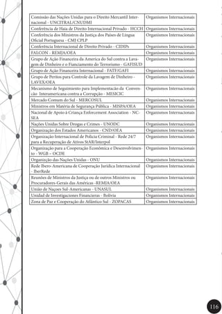 116
Comissão das Nações Unidas para o Direito Mercantil Inter-
nacional - UNCITRAL/CNUDMI
Organismos Internacionais
Conferência de Haia de Direito Internacional Privado - HCCH Organismos Internacionais
Conferência dos Ministros da Justiça dos Países de Língua
Oficial Portuguesa - CMJ CPLP
Organismos Internacionais
Conferência Internacional de Direito Privado - CIDIPs Organismos Internacionais
FALCON - REMJA/OEA Organismos Internacionais
Grupo de Ação Financeira da America do Sul contra a Lava-
gem de Dinheiro e o Fianciamento do Terrorismo - GAFISUD
Organismos Internacionais
Grupo de Ação Financeira Internacional - FATF/GAFI Organismos Internacionais
Grupo de Peritos para Controle da Lavagem de Dinheiro -
LAVEX/OEA
Organismos Internacionais
Mecanismo de Seguimiento para Implementacão da Conven-
cão Interamericana contra a Corrupção - MESICIC
Organismos Internacionais
Mercado Comum do Sul - MERCOSUL Organismos Internacionais
Ministros em Matéria de Segurança Pública - MISPA/OEA Organismos Internacionais
Nacional de Apoio à Criança Enforcement Association - NC-
SEA
Organismos Internacionais
Nações Unidas Sobre Drogas e Crimes - UNODC Organismos Internacionais
Organização dos Estados Americanos - CND/OEA Organismos Internacionais
Organização Internacional de Policia Criminal - Rede 24/7
para a Recuperação de Ativos StAR/Interpol
Organismos Internacionais
Organização para a Cooperação Econômica e Desenvolvimen-
to - WGB – OCDE
Organismos Internacionais
Organizção das Nações Unidas - ONU Organismos Internacionais
Rede Ibero-Americana de Cooperação Jurídica Internacional
- IberRede
Organismos Internacionais
Reunões de Ministros da Justiça ou de outros Ministros ou
Procuradores-Gerais das Américas -REMJA/OEA
Organismos Internacionais
União de Naçoes Sul-Americanas - UNASUL Organismos Internacionais
Unidad de Investigaciones Financieras - Bolívia Organismos Internacionais
Zona de Paz e Cooperação do Atlântico Sul - ZOPACAS Organismos Internacionais
 