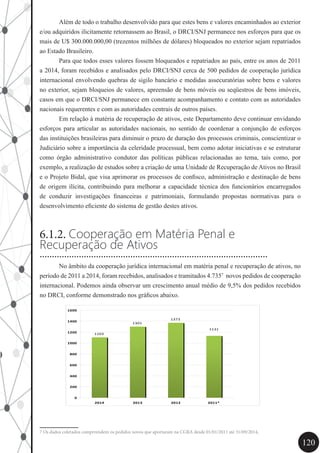 120
	 Além de todo o trabalho desenvolvido para que estes bens e valores encaminhados ao exterior
e/ou adquiridos ilicitamente retornassem ao Brasil, o DRCI/SNJ permanece nos esforços para que os
mais de U$ 300.000.000,00 (trezentos milhões de dólares) bloqueados no exterior sejam repatriados
ao Estado Brasileiro.
	 Para que todos esses valores fossem bloqueados e repatriados ao país, entre os anos de 2011
a 2014, foram recebidos e analisados pelo DRCI/SNJ cerca de 500 pedidos de cooperação jurídica
internacional envolvendo quebras de sigilo bancário e medidas assecuratórias sobre bens e valores
no exterior, sejam bloqueios de valores, apreensão de bens móveis ou seqüestros de bens imóveis,
casos em que o DRCI/SNJ permanece em constante acompanhamento e contato com as autoridades
nacionais requerentes e com as autoridades centrais de outros países.
	 Em relação à matéria de recuperação de ativos, este Departamento deve continuar envidando
esforços para articular as autoridades nacionais, no sentido de coordenar a conjunção de esforços
das instituições brasileiras para diminuir o prazo de duração dos processos criminais, conscientizar o
Judiciário sobre a importância da celeridade processual, bem como adotar iniciativas e se estruturar
como órgão administrativo condutor das políticas públicas relacionadas ao tema, tais como, por
exemplo, a realização de estudos sobre a criação de uma Unidade de Recuperação de Ativos no Brasil
e o Projeto Bidal, que visa aprimorar os processos de confisco, administração e destinação de bens
de origem ilícita, contribuindo para melhorar a capacidade técnica dos funcionários encarregados
de conduzir investigações financeiras e patrimoniais, formulando propostas normativas para o
desenvolvimento eficiente do sistema de gestão destes ativos.
6.1.2. Cooperação em Matéria Penal e
Recuperação de Ativos
	 No âmbito da cooperação jurídica internacional em matéria penal e recuperação de ativos, no
período de 2011 a 2014, foram recebidos, analisados e tramitados 4.7357
novos pedidos de cooperação
internacional. Podemos ainda observar um crescimento anual médio de 9,5% dos pedidos recebidos
no DRCI, conforme demonstrado nos gráficos abaixo.
1103
1301
1373
1131
0
200
400
600
800
1000
1200
1400
1600
2014 2013 2012 2011*
7 Os dados coletados comprrendem os pedidos novos que aportaram na CGRA desde 01/01/2011 até 31/09/2014,
.............................................................................................
 