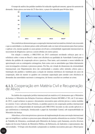 121
	 O tempo de análise dos pedidos também foi reduzido significativamente, apesar do aumento de
demanda. Antes girava em torno de 25 dias úteis, o prazo foi reduzido para 04 dias úteis.
25
4
10
25
0
5
10
15
20
25
30
2011 2012 2013 2014*
	 Taisestatísticasdemonstramqueacooperaçãointernacionalemmatériacriminalvemcrescendo
e que as autoridades e os demais países estão utilizando cada vez mais tal mecanismo para fazer justiça
e aplicar a lei, mesmo quando os casos penais envolvam a criminalidade organizada transnacional ou
necessitem de diligências e provas a serem obtidas em outros países.
	 Em relação à matéria, o DRCI/SNJ em 2015 continuará envidando esforços para ser a
referência sobre o tema no Brasil e atuar com eficiência na qualidade de Autoridade Central para o
trâmite dos pedidos de cooperação ativos e passivos. Para tanto, será constante o nosso trabalho de
aproximação com as contrapartes estrangeiras, bem como com as autoridades que lidam diariamente
com investigações criminais e processos penais. Por fim, em virtude do dinamismo da criminalidade
transnacional, este Departamento deve dar continuidade a estudos sobre métodos céleres para a
tramitação dos pedidos e também para a criação de sistemas eletrônicos de tramitação de casos de
cooperação, além de manter os quadros em constante capacitação para atender com eficiência às
demandas das autoridades nacionais e estrangeiras, de forma a auxiliar no combate ao crime.
6.1.3. Cooperação em Matéria Civil e Recuperação
de Ativos
	 No âmbito da cooperação jurídica internacional em matéria civil, destacamos que o Ministério
da Justiça e o Ministério das Relações Exteriores editaram Portaria MJ/MRE nº 501, de 21 de março
de 2012, a qual esclarece os passos e documentos necessários para solicitar provas e outras medidas
no exterior. Com o advento dessa Portaria, os pedidos passivos de cooperação jurídica internacional
passaram a ter a obrigatoriedade de tramitação pelo DRCI/SNJ, havendo ou não acordo aplicável, o
que uniformizou a tramitação, fortalecendo o papel da Autoridade Central, sob responsabilidade do
Ministério da Justiça.
	 Além disso, o Governo priorizou o processo de implementação de uma convenção internacional
que vai simplificar e acelerar os processos para obtenção de pensões alimentícias no exterior. O Grupo
de Trabalho de Alimentos, coordenado pelo Ministério da Justiça e pelo Itamaraty, envolve diversos
órgãos do Governo Federal, do Ministério Público, da Defensoria, do Judiciário e representantes das
universidades. O Grupo está discutindo e preparando as medidas necessárias para que o Brasil passe
.............................................................................................
 