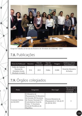 158
7.8. Publicações
Nome da Publicação Parceiros
Data de
lançamento
Tipo da
publicação
Tiragem
Endereço web de
disponibilização
Folder do Cadastro
Nacional de
Entidades Sociais
(Reedição revisada)
N/A 2013 Folder 10.000
Portal do Ministério
da Justiça
7.9. Órgãos colegiados
Nome Integrantes Base Legal
Tipo de atuação
(Instituidor - I
Convidado - C)
Comissão Gestora
do SICONV
I) Ministério do
Planejamento; II) Ministério
da Fazenda; III) Secretaria
do Tesouro Nacional; IV)
Controladoria-Geral da
União; V) Secretaria-
Geral da Presidência da
República.
Portaria Ministério do
Planejamento nº 184, de 30
de sbril de 2012
C
Grupo de Trabalho de Revisão do Relatório de Atividades do CNES/MJ – 2014
 