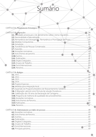4
Sumário
CAPÍTULO 1 - Planejamento Estratégico............................................................................................................5
CAPÍTULO 2 - Migrações..................................................................................................................................10
	2.1. Atividades processuais e de atendimento sobre o tema migratório.........................................13
	2.2. Nacionalidade e Naturalização.....................................................................................................13
	2.3. Permanência de Estrangeiros - Permanência e Prorrogação de Prazo.....................................13
	2.4. Medidas Compulsórias..................................................................................................................13
	2.5. Extradição......................................................................................................................................13
	2.6. Transferência de Pessoas Condenadas.........................................................................................13
	2.7. Expulsão........................................................................................................................................13
	2.8. Inovações normativas....................................................................................................................13
	2.9. Instrumentos de parceria...............................................................................................................13
	2.10.Eventos.....................................................................................................................................13
	2.11. Publicações..................................................................................................................................13
	2.12.Órgãos colegiados.......................................................................................................................13
	2.13. Grupos de Trabalho.....................................................................................................................13
	2.14. Foros Internacionais.....................................................................................................................13
	2.15. Parceiros......................................................................................................................................13
CAPÍTULO 3 - Refúgio.......................................................................................................................................10
	3.1. 2011...............................................................................................................................................13
	3.2. 2012...............................................................................................................................................13
	3.3. 2013...............................................................................................................................................13
	3.4. 2014...............................................................................................................................................13
	3.5.Projetos Especiais...........................................................................................................................13
	3.6. Medidas para integração local......................................................................................................13
	3.7. Expansão do Programa Brasileiro de Reassentamento Solidário...............................................13
	3.8. A Migração Laboral como fórmula de solução Duradoura........................................................13
	3.9. Celebração dos 30 anos da Declaração de Cartagena..............................................................13
	3.10. Programa de melhoria de qualidade dos procedimentos........................................................13
	3.11. Inovações normativas..................................................................................................................13
	3.12. Instrumentos de Parceria.............................................................................................................13
	3.13.Publicações...................................................................................................................................13
	3.14. Parceiros......................................................................................................................................13
CAPÍTULO 4 - Enfrentamento ao tráfico de pessoas.........................................................................................10
	4.1. Inovações normativas....................................................................................................................13
	4.2. Instrumentos de Parceria...............................................................................................................13
	4.3. Eventos..........................................................................................................................................13
	4.4. Publicações....................................................................................................................................13
	4.5. Órgãoes Colegiados......................................................................................................................13
	4.6. Grupos de Trabalho.......................................................................................................................13
	4.7. Foros Internacionais.......................................................................................................................13
	4.8. Principais parceiros........................................................................................................................13
 