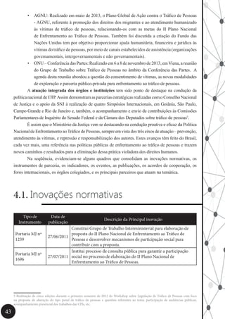 43
•	 AGNU: Realizado em maio de 2013, o Plano Global de Ação contra o Tráfico de Pessoas
- AGNU, referente à promoção dos direitos dos migrantes e ao atendimento humanizado
às vítimas de tráfico de pessoas, relacionando-os com as metas do II Plano Nacional
de Enfrentamento ao Tráfico de Pessoas. Também foi discutida a criação do Fundo das
Nações Unidas tem por objetivo proporcionar ajuda humanitária, financeira e jurídica às
vítimas do tráfico de pessoas, por meio de canais estabelecidos de assistência (organizações
governamentais, intergovernamentais e não governamentais).
•	 ONU – Conferência das Partes: Realizado em 6 a 8 de novembro de 2013, emViena, a reunião
do Grupo de Trabalho sobre Tráfico de Pessoas no âmbito da Conferência das Partes. A
agenda desta reunião abordou a questão do consentimento de vítimas, as novas modalidades
de exploração e parceria público-privada para enfrentamento ao tráfico de pessoas.
	 A atuação integrada dos órgãos e instituições tem sido ponto de destaque na condução da
política nacional de ETP.Assim demonstram as parcerias estratégicas realizadas com o Conselho Nacional
de Justiça e o apoio da SNJ à realização de quatro Simpósios Internacionais, em Goiânia, São Paulo,
Campo Grande e Rio de Janeiro e, também, o acompanhamento e envio de contribuições às Comissões
Parlamentares de Inquérito do Senado Federal e da Câmara dos Deputados sobre tráfico de pessoas5
.
	 É assim que o Ministério da Justiça vem se destacando na condução proativa e eficaz da Política
Nacional de Enfrentamento aoTráfico de Pessoas, sempre em vista dos três eixos de atuação – prevenção,
atendimento às vítimas, e repressão e responsabilização dos autores. Estes avanços têm feito do Brasil,
cada vez mais, uma referência nas políticas públicas de enfrentamento ao tráfico de pessoas e trazem
novos caminhos e resultados para a eliminação dessa prática violadora dos direitos humanos.
	 Na seqüência, evidenciam-se alguns quadros que consolidam as inovações normativas, os
instrumentos de parceria, os indicadores, os eventos, as publicações, os acordos de cooperação, os
foros internacionais, os órgãos colegiados, e os principais parceiros que atuam na temática.
4.1. Inovações normativas
Tipo de
Instrumento
Data de
publicação
Descrição da Principal inovação
Portaria MJ nº
1239
27/06/2011
Constitui Grupo de Trabalho Interministerial para elaboração de
proposta do II Plano Nacional de Enfrentamento ao Tráfico de
Pessoas e desenvolver mecanismos de participação social para
contribuir com a proposta.
Portaria MJ nº
1696
27/07/2011
Institui processo de consulta pública para garantir a participação
social no processo de elaboração do II Plano Nacional de
Enfrentamento ao Tráfico de Pessoas.
5 Realização de cinco edições durante o primeiro semestre de 2012 do Workshop sobre Legislação de Tráfico de Pessoas com foco
na proposta de alteração do tipo penal de tráfico de pessoas e questões referentes ao tema; participação de audiências públicas;
acompanhamento presencial dos trabalhos das CPIs, etc.
 