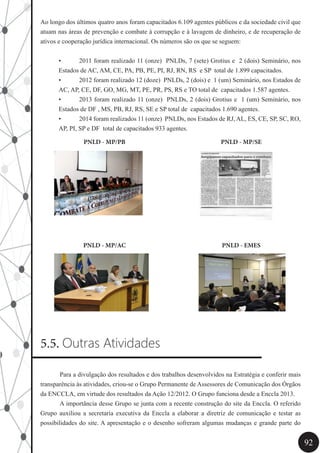 92
Ao longo dos últimos quatro anos foram capacitados 6.109 agentes públicos e da sociedade civil que
atuam nas áreas de prevenção e combate à corrupção e à lavagem de dinheiro, e de recuperação de
ativos e cooperação jurídica internacional. Os números são os que se seguem:
•	 2011 foram realizado 11 (onze) PNLDs, 7 (sete) Grotius e 2 (dois) Seminário, nos
Estados de AC, AM, CE, PA, PB, PE, PI, RJ, RN, RS e SP total de 1.899 capacitados.
•	 2012 foram realizado 12 (doze) PNLDs, 2 (dois) e 1 (um) Seminário, nos Estados de
AC, AP, CE, DF, GO, MG, MT, PE, PR, PS, RS e TO total de capacitados 1.587 agentes.
•	 2013 foram realizado 11 (onze) PNLDs, 2 (dois) Grotius e 1 (um) Seminário, nos
Estados de DF , MS, PB, RJ, RS, SE e SP total de capacitados 1.690 agentes.
•	 2014 foram realizados 11 (onze) PNLDs, nos Estados de RJ, AL, ES, CE, SP, SC, RO,
AP, PI, SP e DF total de capacitados 933 agentes.
PNLD - MP/PB
PNLD - MP/AC
PNLD - MP/SE
PNLD - EMES
5.5. Outras Atividades
	 Para a divulgação dos resultados e dos trabalhos desenvolvidos na Estratégia e conferir mais
transparência às atividades, criou-se o Grupo Permanente de Assessores de Comunicação dos Órgãos
da ENCCLA, em virtude dos resultados da Ação 12/2012. O Grupo funciona desde a Enccla 2013.
	 A importância desse Grupo se junta com a recente construção do site da Enccla. O referido
Grupo auxiliou a secretaria executiva da Enccla a elaborar a diretriz de comunicação e testar as
possibilidades do site. A apresentação e o desenho sofreram algumas mudanças e grande parte do
 