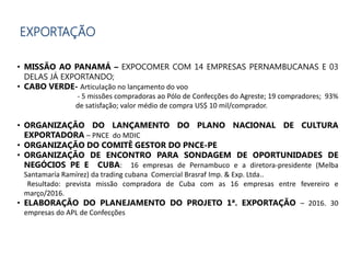 • MISSÃO AO PANAMÁ – EXPOCOMER COM 14 EMPRESAS PERNAMBUCANAS E 03
DELAS JÁ EXPORTANDO;
• CABO VERDE- Articulação no lançamento do voo
- 5 missões compradoras ao Pólo de Confecções do Agreste; 19 compradores; 93%
de satisfação; valor médio de compra US$ 10 mil/comprador.
• ORGANIZAÇÃO DO LANÇAMENTO DO PLANO NACIONAL DE CULTURA
EXPORTADORA – PNCE do MDIC
• ORGANIZAÇÃO DO COMITÊ GESTOR DO PNCE-PE
• ORGANIZAÇÃO DE ENCONTRO PARA SONDAGEM DE OPORTUNIDADES DE
NEGÓCIOS PE E CUBA: 16 empresas de Pernambuco e a diretora-presidente (Melba
Santamaría Ramírez) da trading cubana Comercial Brasraf Imp. & Exp. Ltda..
Resultado: prevista missão compradora de Cuba com as 16 empresas entre fevereiro e
março/2016.
• ELABORAÇÃO DO PLANEJAMENTO DO PROJETO 1ª. EXPORTAÇÃO – 2016. 30
empresas do APL de Confecções
EXPORTAÇÃO
 