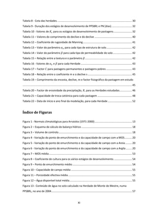 XI
Tabela 8 - Cota das herdades...................................................................................................... 30
Tabela 9 - Duração dos estágios de desenvolvimento de PPSBRL e PN (dias)............................ 32
Tabela 10 - Valores de para os estágios de desenvolvimento de pastagens......................... 32
Tabela 11 – Valores do comprimento do declive e do declive ................................................... 40
Tabela 12 – Coeficiente de rugosidade de Manning................................................................... 41
Tabela 13 – Valor do parâmetro para cada tipo de estrutura de solo................................... 42
Tabela 14 – Valor do parâmetro para cada tipo de permeabilidade do solo.......................... 42
Tabela 15 – Relação entre a textura e o parâmetro ................................................................ 42
Tabela 16 - Valores de e para cada Herdade...................................................................... 43
Tabela 17 – Factor para pastagens permanentes e pastagens pobres ................................... 43
Tabela 18 – Relação entre o coeficiente m e o declive s ............................................................ 45
Tabela 19 – Comprimento da encosta, declive, e factor fisiográfico da pastagem em estudo
..................................................................................................................................................... 45
Tabela 20 – Factor de erosividade da precipitação, , para as Herdades estudadas................. 46
Tabela 21 – Capacidade de troca catiónica para cada pastagem ............................................... 48
Tabela 22 – Data de início e ano final da modelação, para cada Herdade................................. 52
Índice de Figuras
Figura 1 - Normais climatológicas para Arraiolos (1971-2000)................................................... 13
Figura 2 – Esquema de cálculo do balanço hídrico ..................................................................... 18
Figura 3 – Volume de controlo.................................................................................................... 18
Figura 4 - Variação do ponto de emurchimento e da capacidade de campo com a MOS.......... 20
Figura 5 - Variação do ponto de emurchimento e da capacidade de campo com a Areia ......... 20
Figura 6 - Variação do ponto de emurchimento e da capacidade de campo com a Argila ........ 20
Figura 7 – MOS média................................................................................................................. 53
Figura 8 – Coeficiente de cultura para os vários estágios de desenvolvimento......................... 54
Figura 9 – Ponto de emurchimento médio ................................................................................. 54
Figura 10 – Capacidade de campo média ................................................................................... 55
Figura 11 – Porosidade efectiva média....................................................................................... 55
Figura 12 – Água disponível total média..................................................................................... 55
Figura 13 - Conteúdo de água no solo calculado na Herdade de Monte do Mestre, numa
PPSBRL, no ano de 2004.............................................................................................................. 57
 