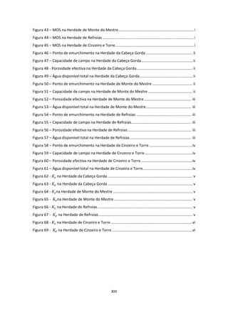 XIII
Figura 43 – MOS na Herdade de Monte do Mestre....................................................................... i
Figura 44 – MOS na Herdade de Refroias ...................................................................................... i
Figura 45 – MOS na Herdade de Cinzeiro e Torre.......................................................................... i
Figura 46 – Ponto de emurchimento na Herdade da Cabeça Gorda ............................................ ii
Figura 47 – Capacidade de campo na Herdade da Cabeça Gorda ................................................ ii
Figura 48 - Porosidade efectiva na Herdade da Cabeça Gorda..................................................... ii
Figura 49 – Água disponível total na Herdade da Cabeça Gorda.................................................. ii
Figura 50 – Ponto de emurchimento na Herdade de Monte do Mestre ...................................... ii
Figura 51 – Capacidade de campo na Herdade de Monte do Mestre .......................................... ii
Figura 52 – Porosidade efectiva na Herdade de Monte do Mestre............................................. iii
Figura 53 – Água disponível total na Herdade de Monte do Mestre........................................... iii
Figura 54 – Ponto de emurchimento na Herdade de Refroias .................................................... iii
Figura 55 – Capacidade de campo na Herdade de Refroias......................................................... iii
Figura 56 – Porosidade efectiva na Herdade de Refroias ............................................................ iii
Figura 57 – Água disponível total na Herdade de Refroias.......................................................... iii
Figura 58 – Ponto de emurchimento na Herdade de Cinzeiro e Torre.........................................iv
Figura 59 – Capacidade de campo na Herdade de Cinzeiro e Torre.............................................iv
Figura 60 – Porosidade efectiva na Herdade de Cinzeiro e Torre.................................................iv
Figura 61 – Água disponível total na Herdade de Cinzeiro e Torre...............................................iv
Figura 62 - na Herdade da Cabeça Gorda ................................................................................ v
Figura 63 - na Herdade da Cabeça Gorda ................................................................................ v
Figura 64 - na Herdade de Monte do Mestre ........................................................................... v
Figura 65 - na Herdade de Monte do Mestre .......................................................................... v
Figura 66 - na Herdade de Refroias.......................................................................................... v
Figura 67 - na Herdade de Refroias......................................................................................... v
Figura 68 - na Herdade de Cinzeiro e Torre .............................................................................vi
Figura 69 - na Herdade de Cinzeiro e Torre ............................................................................vi
 