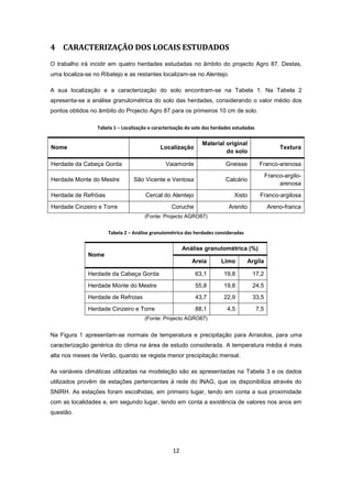 12
4 CARACTERIZAÇÃO DOS LOCAIS ESTUDADOS
O trabalho irá incidir em quatro herdades estudadas no âmbito do projecto Agro 87. Destas,
uma localiza-se no Ribatejo e as restantes localizam-se no Alentejo.
A sua localização e a caracterização do solo encontram-se na Tabela 1. Na Tabela 2
apresenta-se a análise granulométrica do solo das herdades, considerando o valor médio dos
pontos obtidos no âmbito do Projecto Agro 87 para os primeiros 10 cm de solo.
Tabela 1 – Localização e caracterização do solo das herdades estudadas
Nome Localização
Material original
do solo
Textura
Herdade da Cabeça Gorda Vaiamonte Gneisse Franco-arenosa
Herdade Monte do Mestre São Vicente e Ventosa Calcário
Franco-argilo-
arenosa
Herdade de Refróias Cercal do Alentejo Xisto Franco-argilosa
Herdade Cinzeiro e Torre Coruche Arenito Areno-franca
(Fonte: Projecto AGRO87)
Tabela 2 – Análise granulométrica das herdades consideradas
Nome
Análise granulométrica (%)
Areia Limo Argila
Herdade da Cabeça Gorda 63,1 19,8 17,2
Herdade Monte do Mestre 55,8 19,8 24,5
Herdade de Refroias 43,7 22,9 33,5
Herdade Cinzeiro e Torre 88,1 4,5 7,5
(Fonte: Projecto AGRO87)
Na Figura 1 apresentam-se normais de temperatura e precipitação para Arraiolos, para uma
caracterização genérica do clima na área de estudo considerada. A temperatura média é mais
alta nos meses de Verão, quando se regista menor precipitação mensal.
As variáveis climáticas utilizadas na modelação são as apresentadas na Tabela 3 e os dados
utilizados provêm de estações pertencentes à rede do INAG, que os disponibiliza através do
SNIRH. As estações foram escolhidas, em primeiro lugar, tendo em conta a sua proximidade
com as localidades e, em segundo lugar, tendo em conta a existência de valores nos anos em
questão.
 