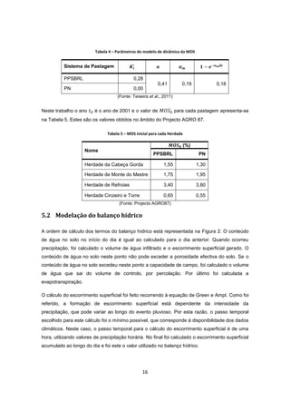 16
Tabela 4 – Parâmetros do modelo de dinâmica da MOS
Sistema de Pastagem
PPSBRL 0,28
0,41 0,19 0,18
PN 0,00
(Fonte: Teixeira et al., 2011)
Neste trabalho o ano é o ano de 2001 e o valor de para cada pastagem apresenta-se
na Tabela 5. Estes são os valores obtidos no âmbito do Projecto AGRO 87.
Tabela 5 – MOS inicial para cada Herdade
Nome
(%)
PPSBRL PN
Herdade da Cabeça Gorda 1,55 1,30
Herdade de Monte do Mestre 1,75 1,95
Herdade de Refroias 3,40 3,80
Herdade Cinzeiro e Torre 0,65 0,55
(Fonte: Projecto AGRO87)
5.2 Modelação do balanço hídrico
A ordem de cálculo dos termos do balanço hídrico está representada na Figura 2. O conteúdo
de água no solo no início do dia é igual ao calculado para o dia anterior. Quando ocorreu
precipitação, foi calculado o volume de água infiltrado e o escorrimento superficial gerado. O
conteúdo de água no solo neste ponto não pode exceder a porosidade efectiva do solo. Se o
conteúdo de água no solo excedeu neste ponto a capacidade de campo, foi calculado o volume
de água que sai do volume de controlo, por percolação. Por último foi calculada a
evapotranspiração.
O cálculo do escorrimento superficial foi feito recorrendo à equação de Green e Ampt. Como foi
referido, a formação de escorrimento superficial está dependente da intensidade da
precipitação, que pode variar ao longo do evento pluvioso. Por esta razão, o passo temporal
escolhido para este cálculo foi o mínimo possível, que corresponde à disponibilidade dos dados
climáticos. Neste caso, o passo temporal para o cálculo do escorrimento superficial é de uma
hora, utilizando valores de precipitação horária. No final foi calculado o escorrimento superficial
acumulado ao longo do dia e foi este o valor utilizado no balanço hídrico.
 