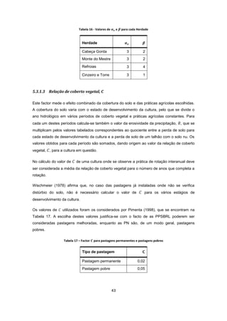 43
Tabela 16 - Valores de e para cada Herdade
Herdade
Cabeça Gorda 3 2
Monte do Mestre 3 2
Refroias 3 4
Cinzeiro e Torre 3 1
5.3.1.3 Relação de coberto vegetal, C
Este factor mede o efeito combinado da cobertura do solo e das práticas agrícolas escolhidas.
A cobertura do solo varia com o estado de desenvolvimento da cultura, pelo que se divide o
ano hidrológico em vários períodos de coberto vegetal e práticas agrícolas constantes. Para
cada um destes períodos calcula-se também o valor da erosividade da precipitação, , que se
multiplicam pelos valores tabelados correspondentes ao quociente entre a perda de solo para
cada estado de desenvolvimento da cultura e a perda de solo de um talhão com o solo nu. Os
valores obtidos para cada período são somados, dando origem ao valor da relação de coberto
vegetal, , para a cultura em questão.
No cálculo do valor de de uma cultura onde se observe a prática de rotação interanual deve
ser considerada a média da relação de coberto vegetal para o número de anos que completa a
rotação.
Wischmeier (1978) afirma que, no caso das pastagens já instaladas onde não se verifica
distúrbio do solo, não é necessário calcular o valor de para os vários estágios de
desenvolvimento da cultura.
Os valores de utilizados foram os considerados por Pimenta (1998), que se encontram na
Tabela 17. A escolha destes valores justifica-se com o facto de as PPSBRL poderem ser
consideradas pastagens melhoradas, enquanto as PN são, de um modo geral, pastagens
pobres.
Tabela 17 – Factor para pastagens permanentes e pastagens pobres
Tipo de pastagem
Pastagem permanente 0,02
Pastagem pobre 0,05
 