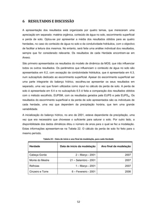 52
6 RESULTADOS E DISCUSSÃO
A apresentação dos resultados está organizada por quatro temas, que mereceram uma
apreciação em separado: matéria orgânica, conteúdo de água no solo, escorrimento superficial
e perda de solo. Optou-se por apresentar a média dos resultados obtidos para as quatro
herdades, no caso do conteúdo de água no solo e da condutividade hidráulica, com o objectivo
de facilitar a leitura dos mesmos. No entanto, será feita uma análise individual dos resultados,
sempre que for considerado relevante. Os resultados de cada Herdade encontram-se em
Anexo.
São primeiro apresentados os resultados do modelo de dinâmica da MOS, que irão influenciar
todos os outros resultados. Os parâmetros que influenciam o conteúdo de água no solo são
apresentados em 6.2, com excepção da condutividade hidráulica, que é apresentada em 6.3,
num subcapítulo dedicado ao escorrimento superficial. Apesar do escorrimento superficial ser
uma parte integrante do balanço hídrico, escolheu-se apresentar os seus resultados em
separado, uma vez que foram utilizados como input no cálculo da perda de solo. A perda de
solo é apresentada em 6.4 e no subcapítulo 6.5 é feita a comparação dos resultados obtidos
com o método escolhido, EUPSM, com os resultados gerados pela EUPS e pela EUPSaj. Os
resultados do escorrimento superficial e da perda de solo apresentados são os individuais de
cada herdade, uma vez que dependem da precipitação horária, que tem uma grande
variabilidade.
A inicialização do balanço hídrico, no ano de 2001, esteve dependente da precipitação, uma
vez que era necessário que chovesse o suficiente para saturar o solo. Por outro lado, a
disponibilidade dos dados climáticos ditou o número de anos para o qual se fez a modelação.
Estas informações apresentam-se na Tabela 22. O cálculo da perda de solo foi feito para o
mesmo período.
Tabela 22 – Data de início e ano final da modelação, para cada Herdade
Herdade Data de início da modelação Ano final da modelação
Cabeça Gorda 2 – Março - 2001 2007
Monte do Mestre 21 – Setembro - 2001 2007
Refroias 1 – Março - 2001 2007
Cinzeiro e Torre 6 – Fevereiro - 2001 2006
 