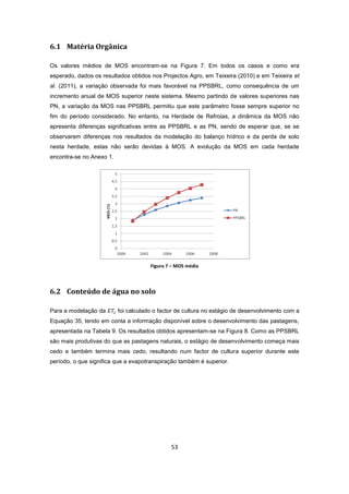 53
6.1 Matéria Orgânica
Os valores médios de MOS encontram-se na Figura 7. Em todos os casos e como era
esperado, dados os resultados obtidos nos Projectos Agro, em Teixeira (2010) e em Teixeira et
al. (2011), a variação observada foi mais favorável na PPSBRL, como consequência de um
incremento anual de MOS superior neste sistema. Mesmo partindo de valores superiores nas
PN, a variação da MOS nas PPSBRL permitiu que este parâmetro fosse sempre superior no
fim do período considerado. No entanto, na Herdade de Refroias, a dinâmica da MOS não
apresenta diferenças significativas entre as PPSBRL e as PN, sendo de esperar que, se se
observarem diferenças nos resultados da modelação do balanço hídrico e da perda de solo
nesta herdade, estas não serão devidas à MOS. A evolução da MOS em cada herdade
encontra-se no Anexo 1.
Figura 7 – MOS média
6.2 Conteúdo de água no solo
Para a modelação da foi calculado o factor de cultura no estágio de desenvolvimento com a
Equação 35, tendo em conta a informação disponível sobre o desenvolvimento das pastagens,
apresentada na Tabela 9. Os resultados obtidos apresentam-se na Figura 8. Como as PPSBRL
são mais produtivas do que as pastagens naturais, o estágio de desenvolvimento começa mais
cedo e também termina mais cedo, resultando num factor de cultura superior durante este
período, o que significa que a evapotranspiração também é superior.
 