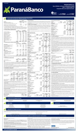 continuação




                 NOTAS EXPLICATIVAS ÀS DEMONSTRAÇÕES FINANCEIRAS
                 Semestres findos em 30 de junho de 2011 e 2010 (Em milhares de Reais)

                                                                                     30/06/10                     c. Risco de taxa de juros                                                                                            Cenário de queda na taxa do dólar                                     Cenário I Cenário II Cenário III
                                                                             Ativos                               Os resultados do Banco estão suscetíveis de sofrer variações significativas decorrentes das operações                                                                                                 Deterioração:
Descrição                                                                 (Passivos) Receitas Despesas            contratadas a taxa de juros pós-fixada e préfixada. A Administração gerencia o risco de taxa de juros e o            Operação                                 Produto           Risco             1%          25%        50%
Prêmios cedidos em resseguros                                                51.640 39.698           –            risco de liquidez, por meio de sistemas que incluem VAR, relatórios de rentabilidade, de liquidez e outros           Hedge                                      Swaps       Queda US$        (2.426)     (60.672) (121.358)
Recuperação de indenização de resseguro                                      (3.577)      325        –                                                                                                                                 Captação externa                Fixed rated notes      Queda US$          2.453       61.338   122.690
                                                                                                                  relatórios gerenciais.
Comissão sobre prêmios cedidos a resseguradoras a receber                                                                                                                                                                              Efeito líquido                                                                27          666      1.332
                                                                             (15.093)              – (12.179)     d. Posições de instrumentos financeiros e operações de hedge (Quadro de análise de                                   Cenário de alta na taxa DI                                            Cenário I Cenário II Cenário III
Participação nos lucros de resseguros cedidos a receber                        (8.148)             –    (6.435)   sensibilidade - Banco e Consolidado)                                                                                                                                                                  Valorização:
Resseguro a liquidar - Contrato de excesso de danos                             6.957       7.537       (6.957)   A Instrução CVM 475 de 17 de dezembro de 2008 dispôs sobre a apresentação de informações sobre                       Operação                                                     Risco           1%          25%        50%
As partes relacionadas não consolidadas são as seguintes:                                                         instrumentos financeiros, inclusive os derivativos de hedge, que inclui a análise de sensibilidade para cada         Aplicações interfinanceiras                                 Alta DI           91        2.271      4.542
• A J. Malucelli Holding, principal controladora do Paraná Banco e seus controladores.                            tipo de risco de mercado considerado relevante pela Administração. A referida instrução também                       Títulos e valores mobiliários                               Alta DI         557       13.932     27.864
• A J. Malucelli Administração e Participação e suas controladas não financeiras, destacando-se a                                                                                                                                      Operações de crédito                                        Alta DI         153         3.823      7.647
                                                                                                                  determinou os percentuais de deterioração os quais a Administração deve considerar na avaliação dos                  Depósitos a prazo                                           Alta DI       (968)     (24.203)   (48.407)
J. Malucelli Construtoras de Obras, a J. Malucelli Energia, a J. Malucelli Rental, a J. Malucelli Equipamentos,   cenários. Segue abaixo a análise efetuada e o respectivo quadro de análise de sensibilidade:
a J. Malucelli Ambiental, a J. Malucelli Administradora de Bens, a J. Malucelli Consultoria, a J. Malucelli                                                                                                                            Depósitos interfinanceiros                                  Alta DI       (132)      (3.291)     (6.583)
                                                                                                                  1 Situação considerada provável pela Administração e que já está contemplada na valorização das                      Operações de “swap”                                         Alta DI        (256)      (6.406)  (12.812)
Gerenciadora de Projetos, a Porto de Cima Concessões e a Porto de Cima Incorporações Imobiliárias.
                                                                                                                  operações constantes do balanço patrimonial.                                                                         Efeito líquido                                                            (555)    (13.874)    (27.749)
22. OUTRAS DESPESAS ADMINISTRATIvAS                                                                               2 Situação com deterioração de, pelo menos, 25% (d.1) na variável de risco considerada (câmbio e taxa                Cenário de baixa na taxa DI                                           Cenário I Cenário II Cenário III
                                                                                                                  de juros).                                                                                                                                                                                            Deterioração:
                                                                    Banco                  Consolidado                                                                                                                                 Operação                                                  Risco              1%          25%        50%
                                                           30/06/11      30/06/10      30/06/11 30/06/10          3 Situação com deterioração de, pelo menos, 50% (d.1) na variável de risco considerada (câmbio e taxa                Aplicações interfinanceiras                            Queda DI             (91)      (2.271)    (4.452)
Comissões e corretagens                                     (33.955)      (15.465)      (27.937)    (7.475)       de juros).                                                                                                           Títulos e valores mobiliários                          Queda DI           (557)     (13.932)   (27.864)
Serviços técnicos especializados                            (22.841)      (12.867)      (25.948) (16.530)
                                                                                                                  Banco em 30 de junho de 2011                                                                                         Operações de crédito                                   Queda DI           (153)       (3.823)    (7.647)
Processamento de dados                                        (2.460)       (2.402)       (2.968)   (2.588)                                                                                                                            Depósitos a prazo                                      Queda DI             968       24.203     48.407
Propaganda e publicidade                                      (1.188)       (1.564)       (1.648)   (2.038)       Cenário de alta na taxa do dólar                                      Cenário I Cenário II Cenário III
                                                                                                                                                                                                        Valorização:                   Depósitos interfinanceiros                             Queda DI             132        3.291      6.583
Serviços gráficos                                               (204)         (246)         (217)     (252)                                                                                                                            Operações de “swap”                                    Queda DI             256         6.406    12.812
Despesas do sistema financeiro                                (1.070)         (868)       (1.251)     (943)       Operação                                  Produto             Risco            1%             25%          50%
                                                                                                                  Hedge                                       Swaps Aumento US$               2.129          53.230     106.474        Efeito líquido                                                              555       13.874     27.749
Despesas com comunicações                                       (420)         (338)         (866)     (709)
                                                                                                                  Captação externa                 Fixed rated notes Aumento US$           (2.128)         (53.203) (106.419)          (d.1) - percentuais definidos na Instrução CVM 475/08.
Despesas com transportes                                        (107)         (121)         (564)     (552)
Despesas com aluguel                                            (258)         (175)       (1.420)   (1.263)       Efeito líquido                                                                     1             27           55     26. OUTRAS INFORMAÇÕES
Promoções e relações públicas                                   (205)         (392)         (233)     (453)       Cenário de queda na taxa do dólar                                     Cenário I Cenário II Cenário III
                                                                                                                                                                                                       Deterioração:                   a. O Banco mantém patrimônio líquido compatível com o grau de risco da estrutura de seus ativos,
Manutenção e conservação de bens                                (295)         (371)         (888)   (1.002)
                                                                                                                  Operação                                  Produto             Risco             1%            25%          50%       calculado de forma consolidada com a J. Malucelli Distribuidora de Títulos e Valores Mobiliários Ltda.,
Material expediente                                               (92)        (123)         (241)     (250)
Despesas com publicações                                        (141)         (167)         (196)     (220)       Hedge                                       Swaps       Queda US$         (2.129)        (53.230) (106.474)          que constituem o Conglomerado Financeiro nos termos da Resolução BACEN nº 2.099/94 e normas
Despesas com tarifas de convênios                             (1.726)       (1.475)       (1.726)   (1.475)       Captação externa                 Fixed rated notes      Queda US$           2.128          53.203      106.419       posteriores. Em 30 de junho de 2011, o patrimônio líquido ajustado representava 39,45% (33,90% em
Despesas com viagens                                            (167)         (296)       (1.437)   (1.148)       Efeito líquido                                                                   (1)          ( 27)         (55)     30 de junho de 2010) dos ativos ponderados por risco, estando superior ao índice mínimo exigido
Despesas administrativas - DPVAT                                     –            –       (2.639)   (2.463)       Cenário de alta na taxa DI                                        Cenário I         Cenário II      Cenário III      de 11%.
Outras                                                        (2.450)       (1.768)       (4.612)   (2.228)                                                                                         Valorização:                       b. O Banco possui contrato de leasing de equipamentos de informática e processamento de dados com
Total                                                       (67.579)      (38.638)      (74.791) (41.590)         Operação                                                Risco            1%                25%             50%       prazo remanescente de 4 meses.
                                                                                                                  Aplicações interfinanceiras                            Alta DI          119               2.970           5.941      c. Os avais e fianças concedidos pelo Banco totalizavam R$ 13.865 (R$ 16.773 em 30 de junho de 2010).
23. OUTRAS RECEITAS E DESPESAS OPERACIONAIS                                                                                                                                                                                            d. O Banco e suas controladas são patrocinadores de um plano de aposentadoria complementar para os
                                                                                                                  Títulos e valores mobiliários                          Alta DI          243               6.089         12.178
                                                                 Banco                   Consolidado              Operações de crédito                                   Alta DI             42             1.041           2.081      seus funcionários, que aderiram ao referido plano, na modalidade de contribuição definida, no regime
                                                           30/06/11  30/06/10          30/06/11 30/06/10          Depósitos a prazo                                      Alta DI      (1.458)           (36.474)        (72.949)       financeiro de capitalização, o qual foi instituído em dezembro de 2004. O Banco é responsável por
Outras receitas                                                                                                   Depósitos interfinanceiros                             Alta DI        (268)             (6.717)       (13.433)       custear somente as despesas administrativas e os custos relativos ao prêmio de seguro de benefícios de
Comissão sobre liquidação antecipada (a)                      436        1.367         436     1.367              Operações de “swap”                                    Alta DI        (283)             (7.071)       (14.143)       morte e invalidez dos participantes. As contribuições, no semestre findo em 30 de junho de 2011,
Reversão de provisão PMIPL (nota 11)                        4.990        4.990       4.990     4.990              Efeito líquido                                                      (1.605)           (40.162)        (80.325)       totalizaram R$ 246 no Banco (R$ 272 em 30 de junho de 2010) e no consolidado R$ 445 (R$ 311 em
Recuperação de despesas                                   10.027         2.631     10.027      2.631              Cenário de baixa na taxa DI                                       Cenário I         Cenário II      Cenário III      30 de junho de 2010) . As contribuições relativas a acumulação das obrigações do plano são inteiramente
Reversão de provisão cível e trabalhista                    1.215        1.147       1.266     1.147                                                                                                Deterioração:                      custeadas pelos participantes.
Adicional de fracionamento                                      –             –      1.910     1.624              Operação                                                Risco            1%                25%             50%       e. A empresa controlada J. Malucelli Distribuidora de Títulos e Valores Mobiliários Ltda. administra
Custo de apólice                                                –             –      2.331     2.364              Aplicações interfinanceiras                         Queda DI           (119)            (2.970)         (5.941)      fundos de investimentos, cujos patrimônios líquidos em 30 de junho de 2011 totalizaram R$ 649.039
Participações nos lucros de operações                                                                             Títulos e valores mobiliários                       Queda DI           (243)            (6.089)       (12.178)       (R$ 368.389 em 30 de junho de 2010).
  com resseguros e retrocessões                                 –             –      6.120     8.073              Operações de crédito                                Queda DI            (42)            (1.041)         (2.081)      f. O total dos ativos vinculados em garantia das provisões técnicas da Seguradora e da Resseguradora
Outras                                                      1.655           722     2.934      1.860              Depósitos a prazo                                   Queda DI          1.458             36.474          72.949       estão representados da seguinte forma:
Total                                                     18.323       10.857      30.014    24.056               Depósitos interfinanceiros                          Queda DI            268               6.717         13.433       Composição dos ativos vinculados - Consolidado                                    30/06/11 30/06/10
Outras despesas                                                                                                   Operações de “swap”                                 Queda DI             283              7.071         14.143         Títulos de renda fixa - Públicos                                                  21.064      75.620
Atualização de cessões de crédito                                                                                 Efeito líquido                                                        1.605             40.162          80.325         Certificados e recibos de depósitos bancários                                     84.597 127.024
  liquidadas antecipadamente (b)                          (2.107)      (7.246)     (2.107)   (7.246)              (d.1) - percentuais definidos na Instrução CVM 475/08.                                                                 Fundos de investimento                                                            30.225            –
Contingências cíveis, trabalhistas e tributárias          (2.037)      (2.870)     (2.158)   (2.870)                                                                                                                                   Total                                                                              135.885 202.644
                                                                                                                  Consolidado em 30 de junho de 2011
Cobrança - DPVAT                                                –             –    (1.996)   (1.924)                                                                                                                                   g. Os saldos de caixa e equivalentes de caixa apresentados na demonstração dos fluxos de caixa são
Outras despesas com operações de seguros                        –             –      (958)   (1.720)              Cenário de alta na taxa do dólar                                      Cenário I Cenário II Cenário III
                                                                                                                                                                                                        Valorização:                   compostos por:
Amortização de ágio (nota 11)                             (4.990)      (4.990)     (4.990)   (7.157)                                                                                                                                                                                                   Banco                Consolidado
Outros                                                      (163)         (139)        (50)     (140)             Operação                                  Produto             Risco            1%             25%          50%
                                                                                                                  Hedge                                       Swaps Aumento US$               2.129          53.230     106.474                                                                 30/06/11 30/06/10 30/06/11 30/06/10
Total                                                     (9.297)    (15.245)    (12.259) (21.057)                                                                                                                                     No início do semestre:
(a) Referem-se a comissões cobradas pela liquidação antecipada de contratos de empréstimo consignado.             Captação externa                 Fixed rated notes Aumento US$           (2.128)         (53.203) (106.419)
                                                                                                                  Efeito líquido                                                                    1              27           55       Disponibilidades                                             293         146       6.221        1.271
(b) Refere-se a atualização das parcelas cedidas e liquidadas antecipadamente e pendentes de repasse                                                                                                                                     Aplicações interfinanceiras de liquidez (g.1)              5.213      46.546       5.213      46.546
aos cessionários.                                                                                                 Cenário de queda na taxa do dólar                                     Cenário I Cenário II Cenário III
                                                                                                                                                                                                       Deterioração:                     Aplicações em fundos de investimentos (g.1)               25.207           –      25.207      69.127
24. RESULTADO NÃO OPERACIONAL                                                                                     Operação                                  Produto             Risco            1%             25%          50%         Títulos e valores mobiliários (g.1)                            –      57.136      36.325      84.729
                                                                                                                  Hedge                                       Swaps       Queda US$        (2.129)         (53.230) (106.474)          Total                                                       30.713    103.828       72.966    201.673
                                                               Banco                Consolidado                                                                                                                                        No final do semestre:
                                                                                                                  Captação externa                 Fixed rated notes      Queda US$           2.128          53.203     106.419
                                                       30/06/11 30/06/10 30/06/11 30/06/10                                                                                                                                               Disponibilidades                                             172         284         879        1.434
                                                                                                                  Efeito líquido                                                                  (1)           ( 27)         (55)
Ganho de capital (b)                                     279.232           –      279.232           –                                                                                                                                    Aplicações interfinanceiras de liquidez (g.1)             91.515      91.634      91.515      91.635
Perda na variação patrimonial (a)                        (29.775)          –      (29.775)          –             Cenário de alta na taxa DI                                            Cenário I Cenário II Cenário III
                                                                                                                                                                                                        Valorização:                     Aplicações em fundos de investimentos (g.1)                    –      22.486      77.526      78.411
Outras                                                       324          55          551          11                                                                                                                                    Títulos e valores mobiliários (g.1)                            –           –      51.885      55.445
Total                                                    249.781          55      250.008          11             Operação                                                      Risco            1%             25%          50%
                                                                                                                  Aplicações interfinanceiras                                 Alta DI           119            2.970        5.941      Total                                                       91.687    114.404     221.805     226.925
(a) Em 31 de maio de 2011, na incorporação da Porto de Cima Holding Ltda, a J. Malucelli Seguradora                                                                                                                                    (g.1) Refere-se a aplicações do Banco e de controladas em cotas de fundos de investimento com liquidez
                                                                                                                  Títulos e valores mobiliários                               Alta DI           727          18.176       36.353
absorveu um ágio no montante de R$ 49.625 com uma provisão de R$ 29.775 representando o efeito                                                                                                                                         imediata e, títulos e valores mobiliários com prazo de vencimento de até 90 dias.
                                                                                                                  Operações de crédito                                        Alta DI              42          1.041        2.081
fiscal futuro de R$ 19.850, o que acarretou no aumento do Patrimônio da Seguradora em R$ 19.850                   Depósitos a prazo                                           Alta DI      (1.458)         (36.474)     (72.949)       27. REORgANIzAÇÃO SOCIETÁRIA
pela incorporação e uma perda de variação patrimonial para o Paraná Banco S.A. de R$ 29.775 devido a              Depósitos interfinanceiros                                  Alta DI         (268)          (6.717)    (13.433)
provisão constituída antes da incorporação.                                                                       Operações de “swap”                                         Alta DI          (283)         (7.071)    (14.143)       A incorporação da Porto de Cima pela J. Malucelli Seguradora S.A., conforme AGE de 30 de abril de
(b) Em junho de 2011, o Paraná Banco S.A. reconheceu no seu resultado o montante de R$ 279.232                    Efeito líquido                                                           (1.121)         (28.075)     (56.150)       2010 foi protocolada na Susep - Superintendência de Seguros Privados em 27 de maio de 2010 e
milhões referente ao ganho de capital proveniente da variação do percentual de participação societária            Cenário de baixa na taxa DI                                           Cenário I Cenário II Cenário III               pré-aprovada 26 de maio de 2011, aumentando o patrimônio líquido da J. Malucelli Seguradora em
após o aumento de capital de R$ 657.113 efetuado pela Travelers Brazil Acquisition LLC na controlada J.                                                                                                Deterioração:                   R$ 19.850.
Malucelli Participações em Seguros e Resseguros S.A., vide nota 28.                                               Operação                                                      Risco            1%             25%          50%       Em 26 de julho de 2010, a controlada Tresor Holdings, realizou uma assembléia geral onde foi aprovada
                                                                                                                  Aplicações interfinanceiras                               Queda DI           (119)         (2.970)      (5.941)      a cisão parcial da parcela do patrimônio da Companhia no valor de R$ 19.716, representado por
25. INSTRUMENTOS FINANCEIROS                                                                                      Títulos e valores mobiliários                             Queda DI           (727)       (18.176)     (36.353)       1.264.138 ações da J. Malucelli Seguradora S.A a ser incorporada pela J. Malucelli Participações em
Os principais instrumentos financeiros em 30 de junho de 2011 e em 30 de junho de 2010 referem-se                 Operações de crédito                                      Queda DI             (42)        (1.041)      (2.081)      Seguros e Resseguros S.A.
aos títulos e valores mobiliários, os quais estão avaliados ao valor de mercado com exceção das aplicações        Depósitos a prazo                                         Queda DI          1.458          36.474       72.949       Em decorrência da cisão a J. Malucelli Participações em Seguros e Resseguros S.A. incorporou o acervo
em CDB’s e divulgados na nota explicativa nº 5, as operações de crédito na nota explicativa nº 6,                 Depósitos interfinanceiros                                Queda DI             268           6.717      13.433       cindindo e aumentou seu capital social no mesmo montante.
depósitos a prazo na nota explicativa n° 12 e recursos de aceites e emissão de títulos na nota explicativa        Operações de “swap”                                       Queda DI             283           7.071      14.143       Nessa mesma data, o Banco aumentou o capital da J. Malucelli Participações em Seguros e Resseguros
n° 14, cujos valores de mercado são:                                                                              Efeito líquido                                                              1.121          28.075       56.150       S.A., transferindo suas ações de emissão da J. Malucelli Seguradora de Crédito S.A., no montante de
                                                                                                                  (d.1) - percentuais definidos na Instrução CVM 475/08.                                                               R$ 19.794, e suas ações da J. Malucelli Seguradora S.A., no montante de R$ 161.351.
                                                                   Banco
                                              30/06/11                             30/06/10                       Banco em 30 de junho de 2010                                                                                         28. EvENTO RELEvANTE
                                                                Lucro                               Lucro         Cenário de alta na taxa do dólar                                      Cenário I Cenário II Cenário III
                                                                                                                                                                                                                                       Em 17 de junho de 2011 o Paraná Banco S.A. informou a seus acionistas e ao mercado em geral que,
                                    Valor Valor de         (prejuízo)      Valor Valor de      (prejuízo)                                                                                               Valorização:
                                 contábil mercado não realizado contábil mercado não realizado                    Operação                                  Produto             Risco            1%             25%          50%       após a aprovação prévia pela Superintendência de Seguros Privados - SUSEP e em conformidade com os
Títulos e valores mobiliários    462.458 463.731               (1.273) 401.734 401.718                 16         Hedge                                       Swaps Aumento US$               2.426          60.672     121.358        termos previamente divulgados no Fato Relevante de 4 de novembro de 2010, que foi concluído o
Operações de crédito           1.773.611 1.611.741          (161.869) 1.456.578 1.414.662        (41.916)         Captação externa                 Fixed rated notes Aumento US$           (2.453)         (61.338) (122.690)          investimento pela Travelers Brazil Acquisition LLC, controlada pela Travelers Companies Inc, uma
Depósitos a prazo              1.242.410 1.241.354             (1.056) 1.026.862 1.019.326         (7.536)        Efeito líquido                                                                (27)           (666)      (1.332)      companhia americana líder em seguros de ramos elementares, na J Malucelli Participações em Seguros e
                                                                Consolidado                                       Cenário de queda na taxa do dólar                                     Cenário I Cenário II Cenário III               Resseguros S.A., controlada pelo Paraná Banco S.A., mediante a subscrição e a integralização de
                                              30/06/11                             30/06/10                                                                                                            Deterioração:                   191.651.225 ações ordinárias de emissão da Companhia, pelo valor total de R$ 657.113, correspondentes
                                                                Lucro                               Lucro         Operação                                  Produto             Risco            1%             25%          50%       aos R$ 625.000 corrigidos pelo CDI desde o dia 1º de janeiro de 2011 até a data do fechamento da
                                    Valor Valor de         (prejuízo)      Valor Valor de      (prejuízo)         Hedge                                       Swaps       Queda US$        (2.426)         (60.672) (121.358)          operação, nos termos do Contrato de Subscrição, celebrado pelas partes em 3 de novembro de 2010.
                                 contábil mercado não realizado contábil mercado não realizado                    Captação externa                 Fixed rated notes      Queda US$           2.453          61.338     122.690        Em razão do investimento, a Travelers Brazil tornou-se titular de 43,4% do capital votante da Companhia.
Títulos e valores mobiliários 1.055.425 1.056.698              (1.273) 774.008 773.994                 14         Efeito líquido                                                                   27            666        1.332      Ainda nesta data, foi celebrado Acordo de Acionistas entre o Paraná Banco S.A e Travelers Brazil que
Operações de crédito           1.753.074 1.591.205          (161.869) 1.431.391 1.389.475        (41.916)                                                                                                                              regulará os direitos das partes enquanto acionistas da J. Malucelli Participações em Seguros e Resseguros,
Depósitos a prazo              1.242.017 1.240.961             (1.056) 1.026.501 1.018.965         (7.536)                                                                                                                             incluindo direitos políticos com respeito à Companhia e suas subsidiárias, J. Malucelli Seguradora S.A.,
                                                                                                                  Cenário de alta na taxa DI                                              Cenário I Cenário II Cenário III
Os valores de mercado foram calculados mediante desconto dos fluxos de caixa nas condições contratuais                                                                                              Valorização:                       J. Malucelli Resseguradora S.A. e a J. Malucelli Seguradora de Créditos S.A., responsáveis pelas operações
e as taxas de operações de crédito praticadas no mercado na data do balanço.                                      Operação                                                       Risco         1%           25%        50%             de seguros do Grupo J. Malucelli. Nos termos do acordo, foi conferida à Travelers Brazil a opção de, pelo
As operações do Banco e das suas controladas estão sujeitas aos fatores de riscos abaixo descritos:               Aplicações interfinanceiras                                   Alta DI          91        2.271      4.542            prazo de 18 meses após a data de fechamento, aumentar sua participação total para até 49,9% do
a. Risco de crédito                                                                                               Títulos e valores mobiliários                                 Alta DI        376         9.400    18.800             capital votante da Companhia.
As políticas de crédito do Banco são fixadas pela Administração e visam minimizar eventuais problemas             Operações de crédito                                          Alta DI        153         3.823      7.647            29. ALTERAÇÕES NA LEI DAS S.A. (LEI Nº 6.404/76)
decorrentes da inadimplência de seus clientes. Este objetivo é alcançado por meio da análise de crédito           Depósitos a prazo                                             Alta DI      (968)     (24.203)   (48.407)
                                                                                                                  Depósitos interfinanceiros                                    Alta DI      (132)      (3.291)     (6.583)            A Lei no 11.638, publicada no Diário Oficial da União em 28 de dezembro de 2007 e complementada
criteriosa da carteira de clientes que considera a capacidade de pagamento (análise de crédito) e da
                                                                                                                  Operações de “swap”                                           Alta DI      (256)       (6.406)  (12.812)             pela Medida Provisória nº 449 de 3 de dezembro de 2008, convertida na Lei 11.941 de 27 de maio de
diversificação de seus produtos (pulverização do risco).
                                                                                                                  Efeito líquido                                                             (736)    (18.406)    (36.813)             2009, alterou diversos dispositivos da Lei no 6.404 (Sociedade por Ações). A normatização do Banco
O Banco possui ainda, a provisão para perdas com operações de crédito, no montante de R$ 57.091
                                                                                                                  Cenário de baixa na taxa DI                                             Cenário I Cenário II Cenário III             Central do Brasil editada até o momento considera: a) tratamento do saldo das reservas de capital e da
(R$ 56.737 em 30 de junho de 2010) e R$ 57.091 (R$ 56.737 em 30 de junho 2010) no Consolidado,                                                                                                                                         destinação dos lucros acumulados; b) tratamento do ativo imobilizado e diferido; c) reconhecimento,
para fazer face ao risco de crédito, além de provisão de R$ 332 (R$ 2.068 em 30 de junho de 2010) para                                                                                              Deterioração:
                                                                                                                  Operação                                                  Risco              1%           25%        50%             mensuração e divulgação de perdas em relação ao valor recuperável; d) apresentação da demonstração
fazer face aos créditos cedidos com coobrigação.                                                                                                                                                                                       do fluxo de caixa; e) divulgação de partes relacionadas; f) apresentação e mensuração das provisões,
                                                                                                                  Aplicações interfinanceiras                            Queda DI              (91)      (2.271)    (4.452)
b. Risco de taxa de câmbio                                                                                        Títulos e valores mobiliários                          Queda DI            (376)       (9.400)  (18.800)             passivos contingentes e ativos contingentes.
Os resultados do Banco estão suscetíveis de sofrer variações significativas, em função dos efeitos da             Operações de crédito                                   Queda DI            (153)       (3.823)    (7.647)            Na avaliação da Administração do Banco, que considera as normas do BACEN editadas até o momento,
volatilidade da taxa de câmbio sobre os passivos atrelados a moedas estrangeiras, principalmente do               Depósitos a prazo                                      Queda DI              968      24.203      48.407             apenas o item (d) afetou significativamente a elaboração/apresentação das demonstrações financeiras
dólar norte-americano, que encerrou o 1º semestre de 2011 com a desvalorização de 6,31% (valorização              Depósitos interfinanceiros                             Queda DI              132        3.291      6.583             do Banco.
de 3,46% em 30 de junho de 2010).                                                                                 Operações de “swap”                                    Queda DI              256         6.406    12.812             Nas demonstrações financeiras consolidadas em 30 de junho de 2008 as alterações provocaram:
Como estratégia para prevenção e redução dos efeitos da flutuação da taxa de câmbio, a Administração              Efeito líquido                                                               736       18.406     36.813             • Apresentação dos quadros demonstrativos do fluxo de caixa e do valor adicionado;
tem adotado a política de proteção parcial contra os riscos da variação cambial, o que não se qualifica           (d.1) - percentuais definidos na Instrução CVM 475/08.                                                               • Avaliação de ativos, relativamente às aplicações em instrumentos financeiros e aos direitos classificados
como hedge conforme definição Circular Bacen nº 3.082 de 30 de janeiro de 2002, pois somente o                    Consolidado em 30 de junho de 2010                                                                                   no intangível;
derivativo está marcado a mercado, utilizando operações de “swap”, conforme quadro abaixo:                        Cenário de alta na taxa do dólar                                Cenário I Cenário II Cenário III                     • Avaliação do valor de recuperação de bens e direitos do imobilizado e do diferido, sem efeito
Banco e Consolidado                                                                 30/06/11 30/06/10                                                                                       Valorização:                               no momento, mas que deverá ser periodicamente avaliado para que se possa efetuar o registro de
Operações de “swap” (a)                                                              212.569     235.521          Operação                                 Produto          Risco       1%        25%        50%                       perdas potenciais;
Fixed rated notes                                                                   (212.310) (244.336)           Hedge                                      Swaps Aumento US$       2.426      60.672   121.358                       • Reclassificação do saldo acumulado de gastos com aquisição e desenvolvimento de softwares do ativo
Exposição líquida                                                                        259      (8.815)         Captação externa                Fixed rated notes Aumento US$     (2.453)   (61.338) (122.690)                       diferido para o ativo intangível; e
(a) Saldo da posição ativa atualizada na data-base.                                                               Efeito líquido                                                       (27)      (666)    (1.332)                      • Reclassificação dos Resultados de exercícios futuros para o passivo circulante.



                 CONSELHO DE ADMINISTRAÇÃO
                    Alexandre Malucelli                                                    Jorge Nacli Neto                                               Paola Malucelli de Arruda                                                  Hilário Mário Walesko                                        Wesley Montechiari Figueira
                         Presidente                                                         Vice-Presidente                                                      Conselheira                                                               Conselheiro                                             Conselheiro Independente



                 DIRETORIA                                                                                                                                                                                                                             CONTADOR
                          Jorge Nacli Neto                                                          André Luiz Malucelli                                                        Vander Della Coletta
                          Diretor Presidente                                                          Diretor Comercial                                                         Diretor Administrativo
                                                                                                                                                                                                                                                                              Hilário Mário Walesko
                         Cristiano Malucelli                                                           Luis Cesar Miara                                                        Anilson Fieker Pedrozo                                                                 CRC/PR 29.585/O-9 - CPF 510.710.969-15
                   Diretor Vice-Presidente, RI e RH                                                    Diretor Financeiro                                                          Diretor Adjunto



                 PARECER DO CONSELHO FISCAL
Os membros efetivos do Conselho Fiscal do Paraná Banco S.A., no exercício de suas atribuições legais e estatutárias, após procederem ao exame das demonstrações financeiras referente ao semestre findo em 30 de junho de 2011, verificaram a exatidão de todos os elementos apreciados e, à vista do parecer sem ressalvas
da KPMG Auditores Independentes, entendem que esses documentos refletem adequadamente a situação patrimonial, a posição financeira e as atividades desenvolvidas pela sociedade no período.

                                                                                                                                                         Curitiba, 10 de agosto de 2011

                                    Luiz Roberto Castiglione de Lima                                                                                       Nelson Carlos Cavichiolo                                                                                        Reginaldo Ferreira Alexandre


                 RELATÓRIO DOS AUDITORES INDEPENDENTES SOBRE AS DEMONSTRAÇÕES FINANCEIRAS
Ao                                                                                                                executada com o objetivo de obter segurança razoável de que as demonstrações financeiras estão livres                em 30 de junho de 2011, o desempenho de suas operações e os seus fluxos de caixa para o semestre findo
Conselho de Administração e aos Acionistas do                                                                     de distorção relevante.                                                                                              nessa data, de acordo com as práticas contábeis adotadas no Brasil, aplicáveis às instituições autorizadas a
www.jmalucelli.com.br
Paraná Banco S.A.
Curitiba - PR
                                                                                                                  Uma auditoria envolve a execução de procedimentos selecionados para obtenção de evidência a respeito
                                                                                                                  dos valores e divulgações apresentados nas demonstrações financeiras. Os procedimentos selecionados
                                                                                                                                                                                                                                       funcionar pelo Banco Central do Brasil.
                                                                                                                                                                                                                                       Demonstração do valor adicionado
Examinamos as demonstrações financeiras individuais e consolidadas do Paraná Banco S.A. identificadas
                                                                                                                  dependem do julgamento do auditor, incluindo a avaliação dos riscos de distorção relevante nas                       Examinamos também as demonstrações individuais e consolidadas do valor adicionado (DVA) para o
como Banco e Consolidado respectivamente, que compreendem os balanços patrimoniais em
30 de junho de 2011 e as respectivas demonstrações do resultado, das mutações do patrimônio                       demonstrações financeiras, independentemente se causada por fraude ou erro. Nessa avaliação de                       semestre findo em 30 de junho de 2011, cuja apresentação é requerida pela legislação societária

www.jmalucellire.com.br
líquido e dos fluxos de caixa para o semestre findo naquela data, assim como o resumo das principais
práticas contábeis e demais notas explicativas.
                                                                                                                  riscos, o auditor considera os controles internos relevantes para a elaboração e adequada apresentação
                                                                                                                  das demonstrações financeiras individuais e consolidadas do Banco para planejar os procedimentos de
                                                                                                                                                                                                                                       brasileira para companhias abertas. Essas demonstrações foram submetidas aos mesmos procedimentos
                                                                                                                                                                                                                                       de auditoria descritos anteriormente e, em nossa opinião, estão adequadamente apresentadas, em todos
Responsabilidade da administração sobre as demonstrações financeiras                                              auditoria que são apropriados nas circunstâncias, mas não para fins de expressar uma opinião sobre a                 os seus aspectos relevantes, em relação às demonstrações financeiras tomadas em conjunto.
A Administração do Banco é responsável pela elaboração e adequada apresentação dessas demonstrações               eficácia desses controles internos do Banco. Uma auditoria inclui, também, a avaliação da adequação das
financeiras de acordo com as práticas contábeis adotadas no Brasil aplicáveis às instituições autorizadas         práticas contábeis utilizadas e a razoabilidade das estimativas contábeis feitas pela Administração,                                                      Curitiba, 10 de agosto de 2011
a funcionar pelo Banco Central do Brasil e pelos controles internos que ela determinou como necessários
www.jmalucelliseguradora.com.br
para permitir a elaboração de demonstrações financeiras livres de distorção relevante, independentemente
se causada por fraude ou erro.
                                                                                                                  bem como a avaliação da apresentação das demonstrações financeiras tomadas em conjunto.
                                                                                                                  Acreditamos que a evidência de auditoria obtida é suficiente e apropriada para fundamentar
Responsabilidade dos auditores independentes                                                                      nossa opinião.
Nossa responsabilidade é a de expressar uma opinião sobre essas demonstrações financeiras com base                Opinião sobre as demonstrações financeiras individuais e consolidadas
em nossa auditoria, conduzida de acordo com as normas brasileiras e internacionais de auditoria. Essas            Em nossa opinião, as demonstrações financeiras individuais e consolidadas acima referidas apresentam                 KPMG Auditores Independentes                                                  Alberto Spilborghs Neto
normas requerem o cumprimento de exigências éticas pelos auditores e que a auditoria seja planejada e             adequadamente, em todos os aspectos relevantes, a posição patrimonial e financeira do Paraná Banco S.A.              CRC 2SP014428/O-6-F-PR                                                Contador CRC 1SP167455/O-0-S-PR

www.paranabanco.com.br
www.paranabanco.com.br
 