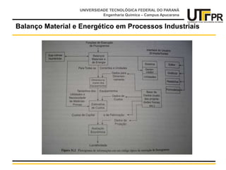 introdução ao Balanço material e energético de processos industriais | PPTX