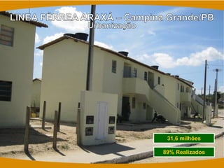 31,6 milhões 
89% Realizados  