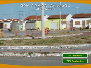 16,7 milhões 
79% Realizados  