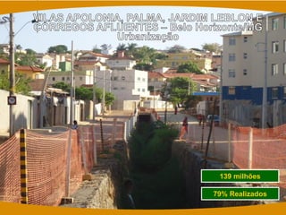 139 milhões 
79% Realizados  