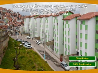 38 milhões 
74% Realizados  
