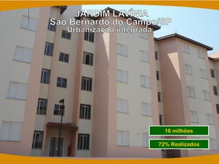 16 milhões 
72% Realizados  