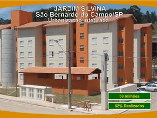 59 milhões 
82% Realizados  