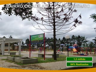 1,2 milhão 
84% Realizados  