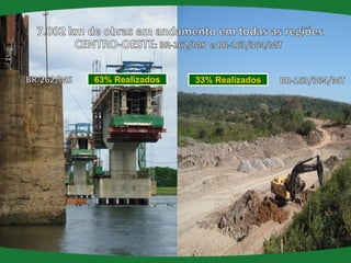 33% Realizados 
63% Realizados  