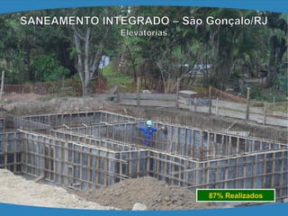 87% Realizados  