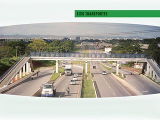 CAPA do Eixo Transportes  