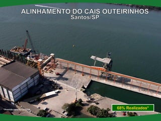 68% Realizados* 
* Previsão até 31/12/2014 
*Previsão para 31/12/2014  