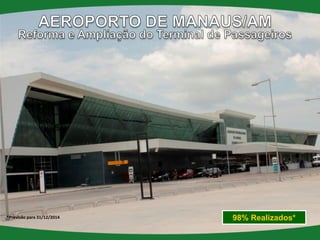 98% Realizados* 
*Previsão para 31/12/2014  