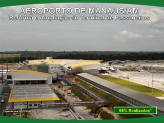 98% Realizados* 
*Previsão para 31/12/2014  