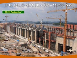 63,2% Realizados* 
*Previsão para 31/12/2014  