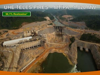 96,1% Realizados* 
*Previsão para 31/12/2014  